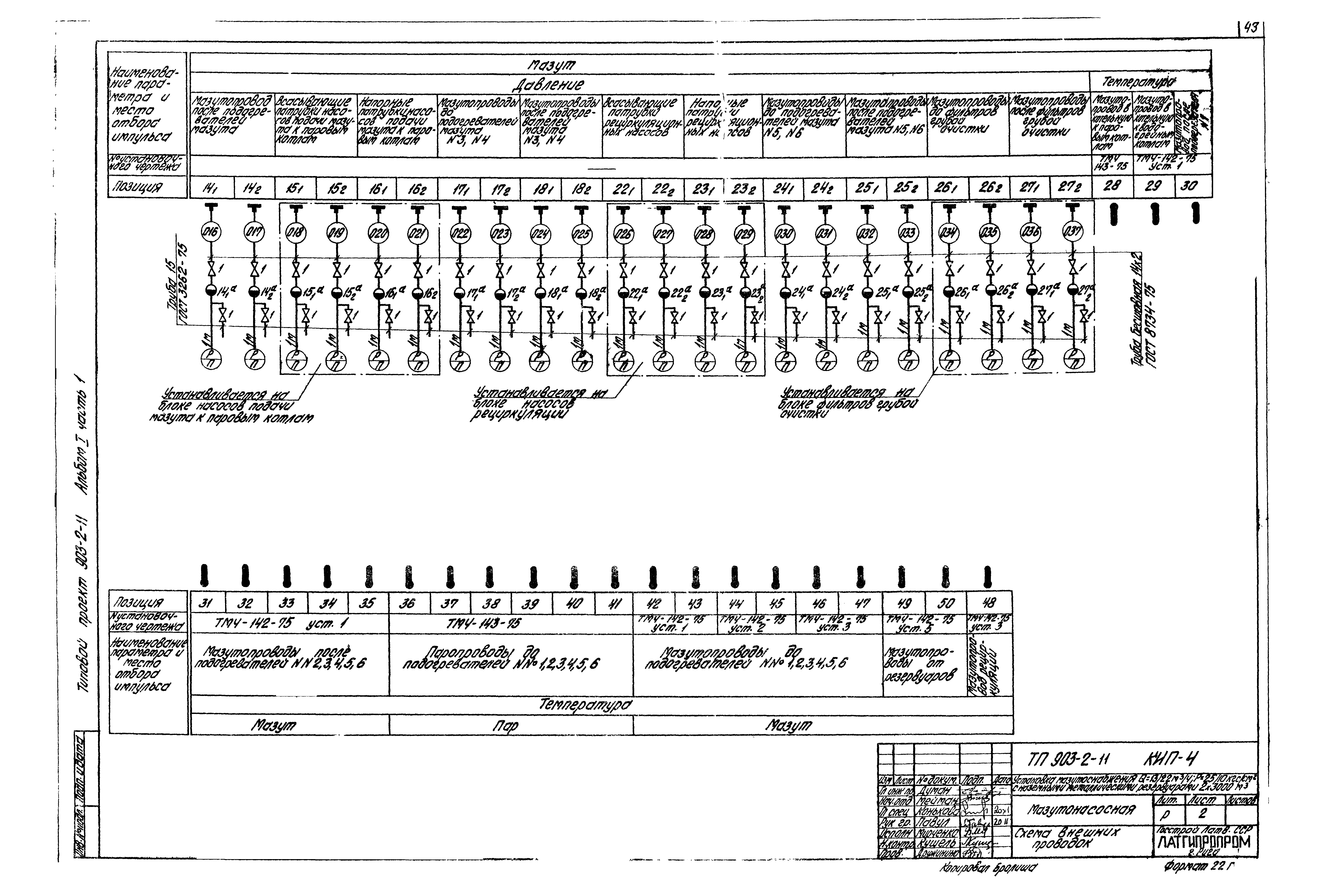 Типовой проект 903-2-11