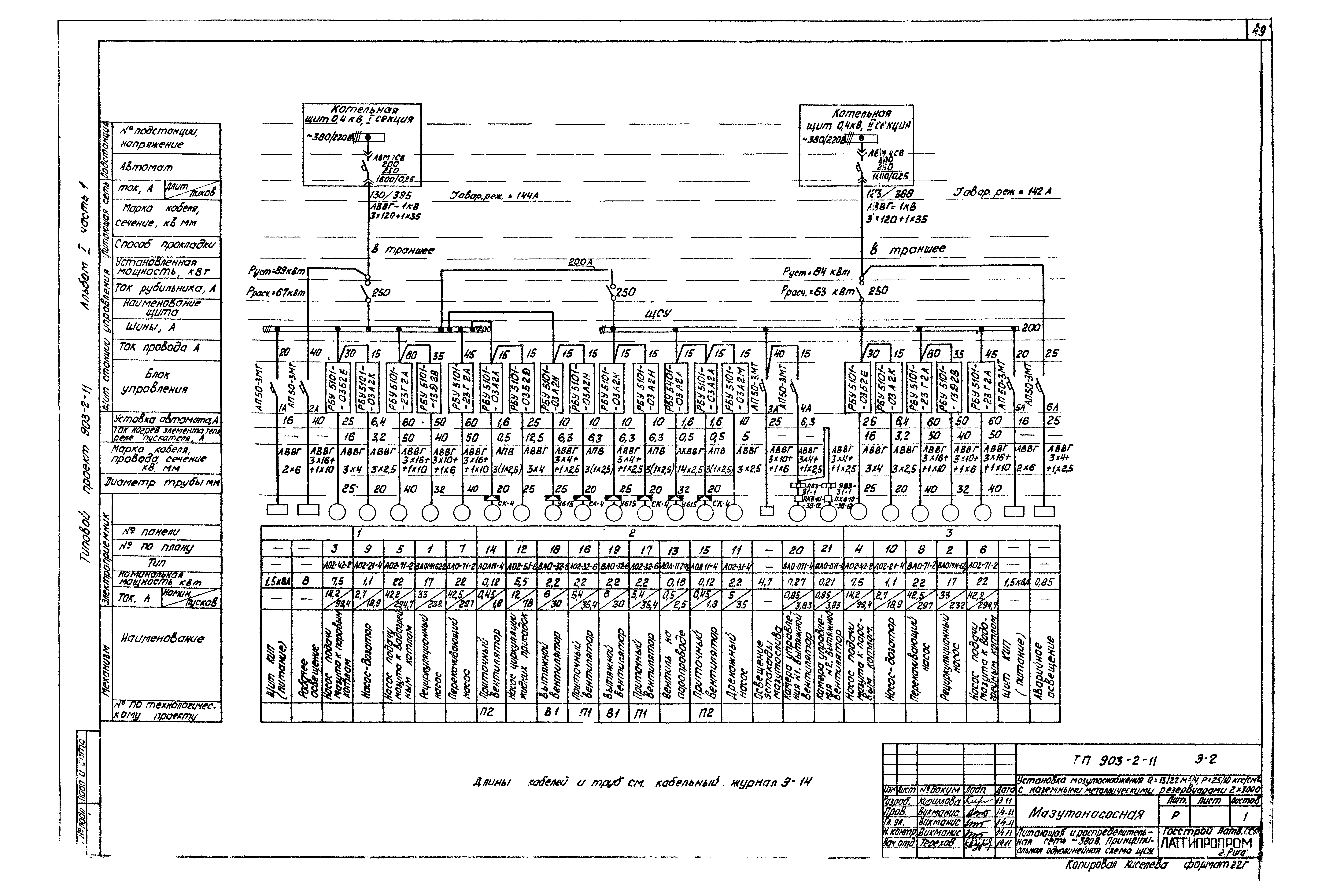 Типовой проект 903-2-11