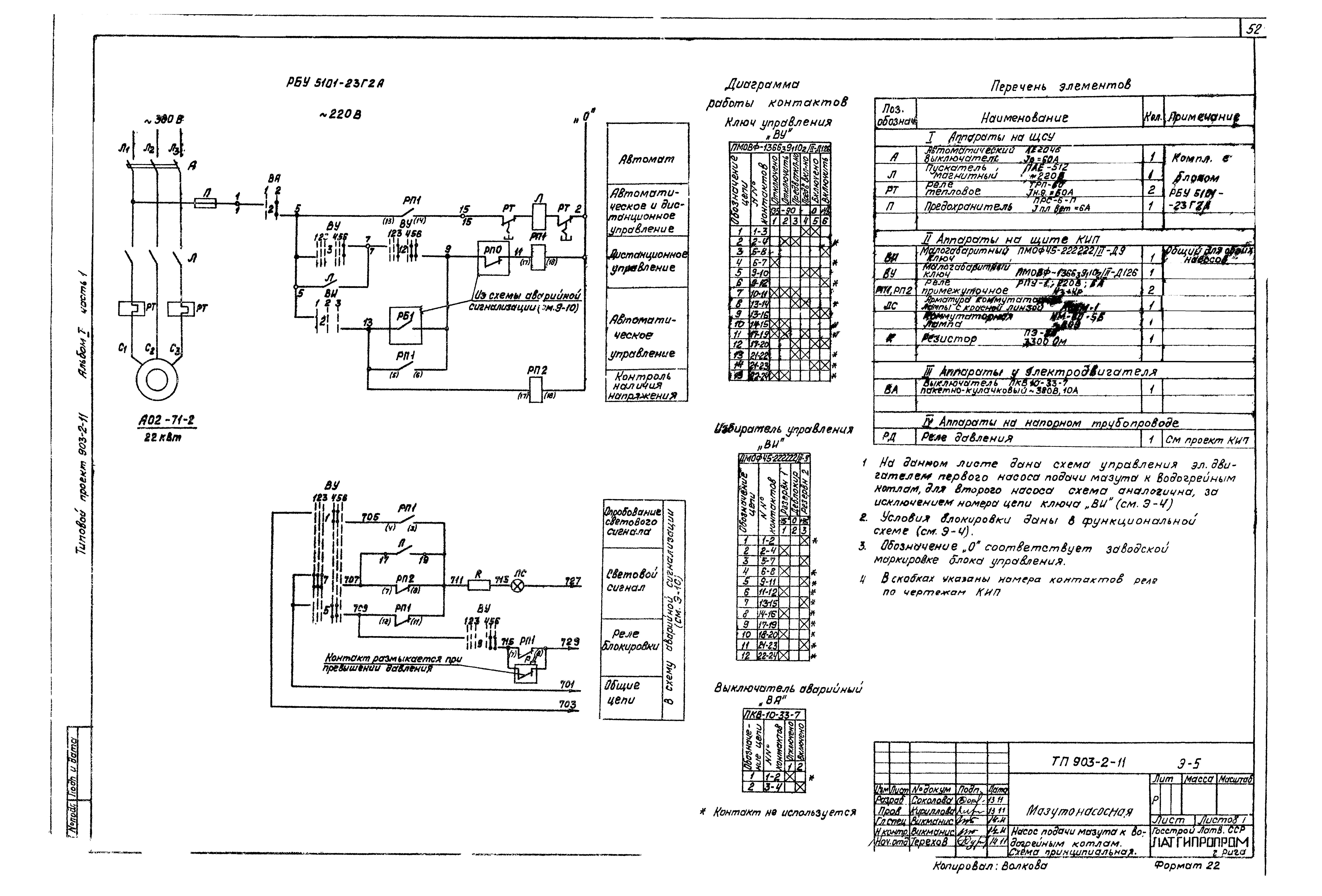 Типовой проект 903-2-11