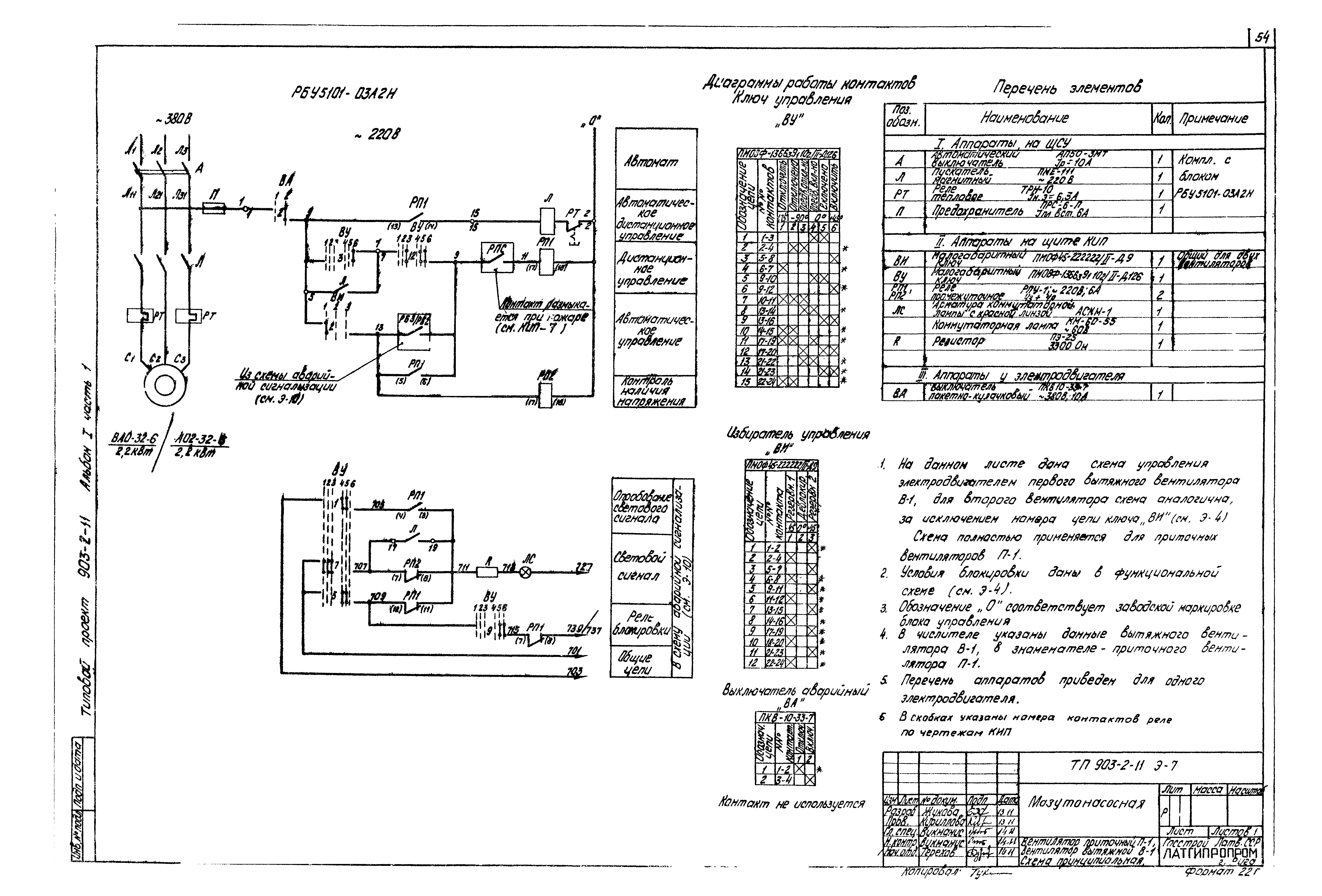 Типовой проект 903-2-11