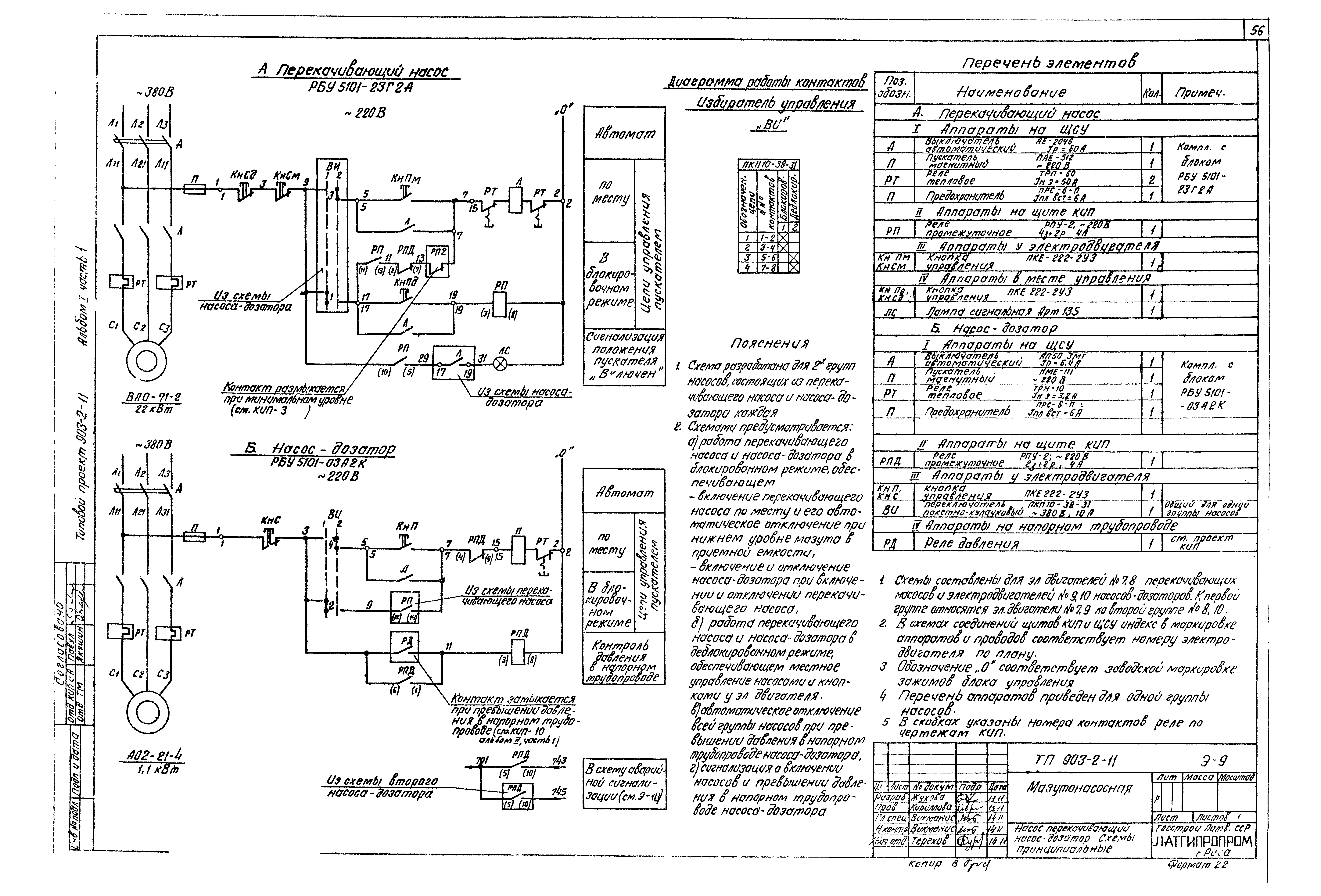 Типовой проект 903-2-11