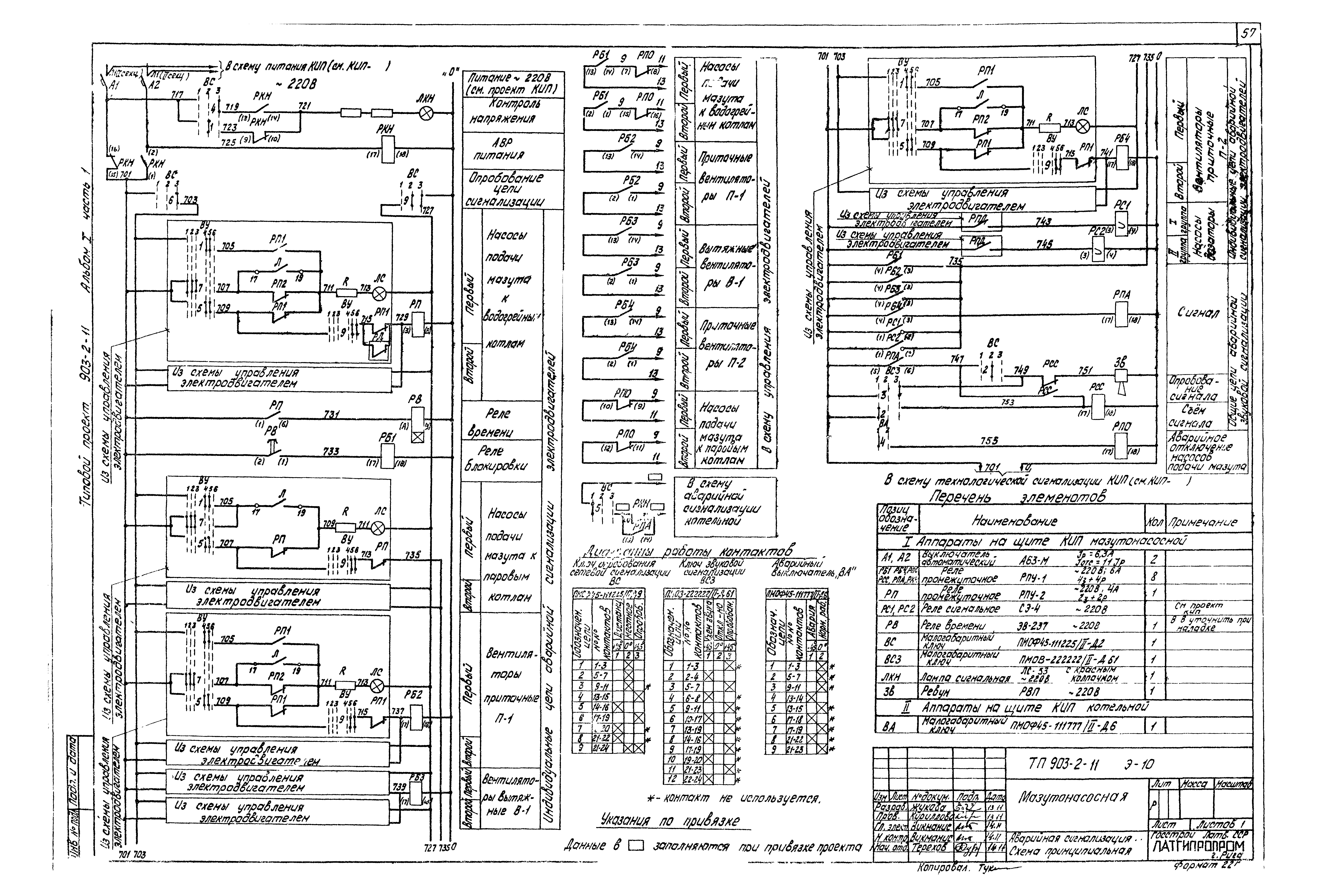 Типовой проект 903-2-11