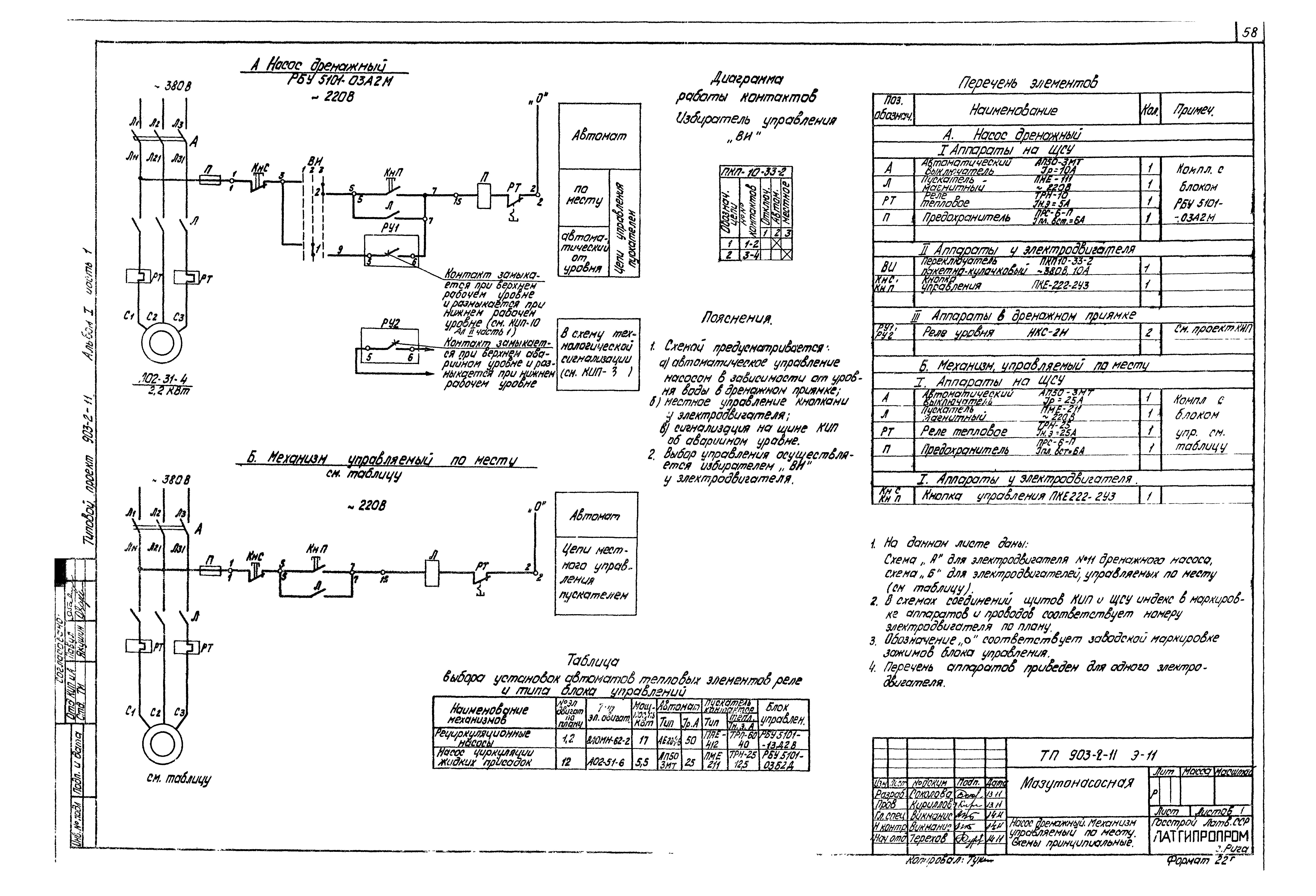 Типовой проект 903-2-11