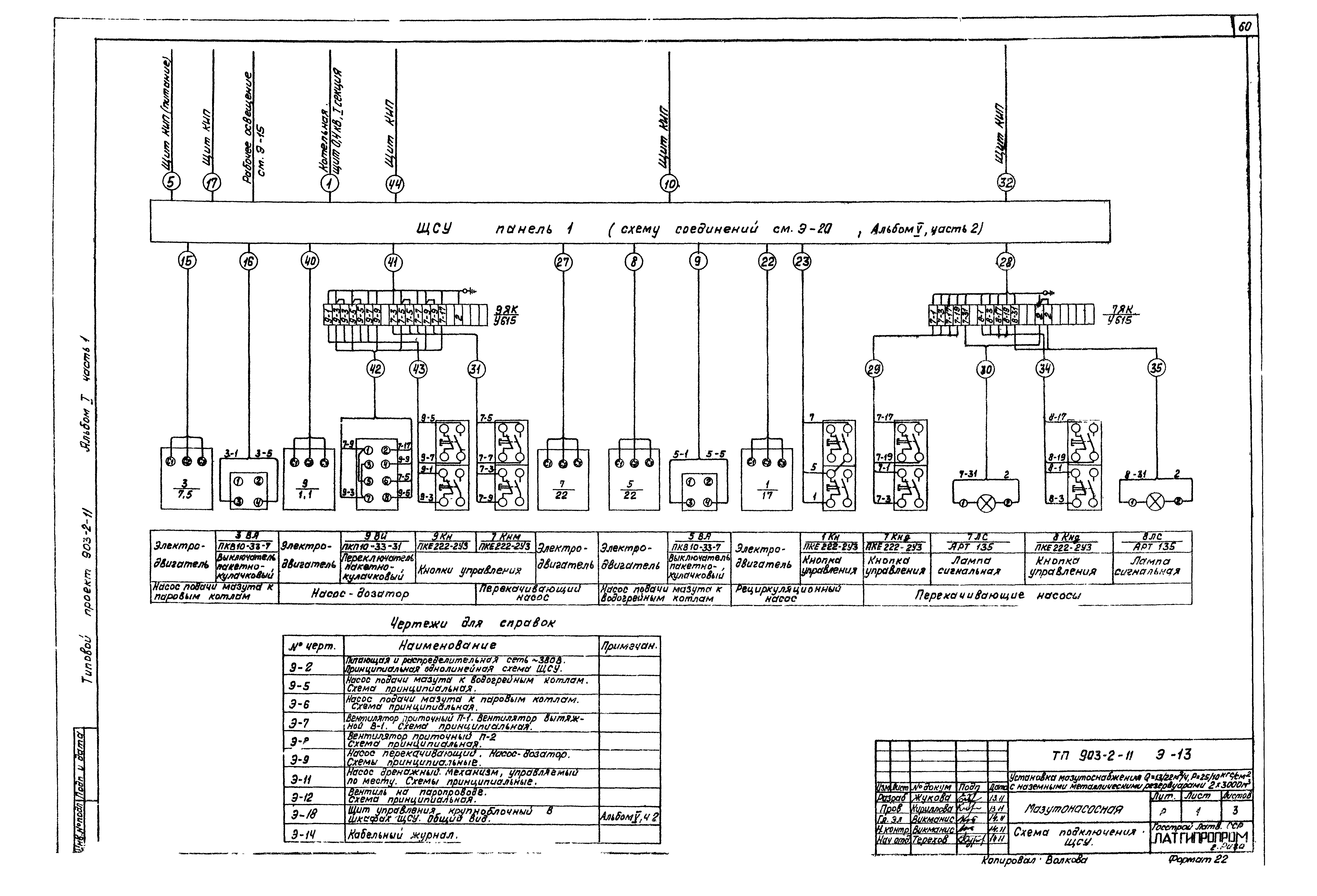 Типовой проект 903-2-11