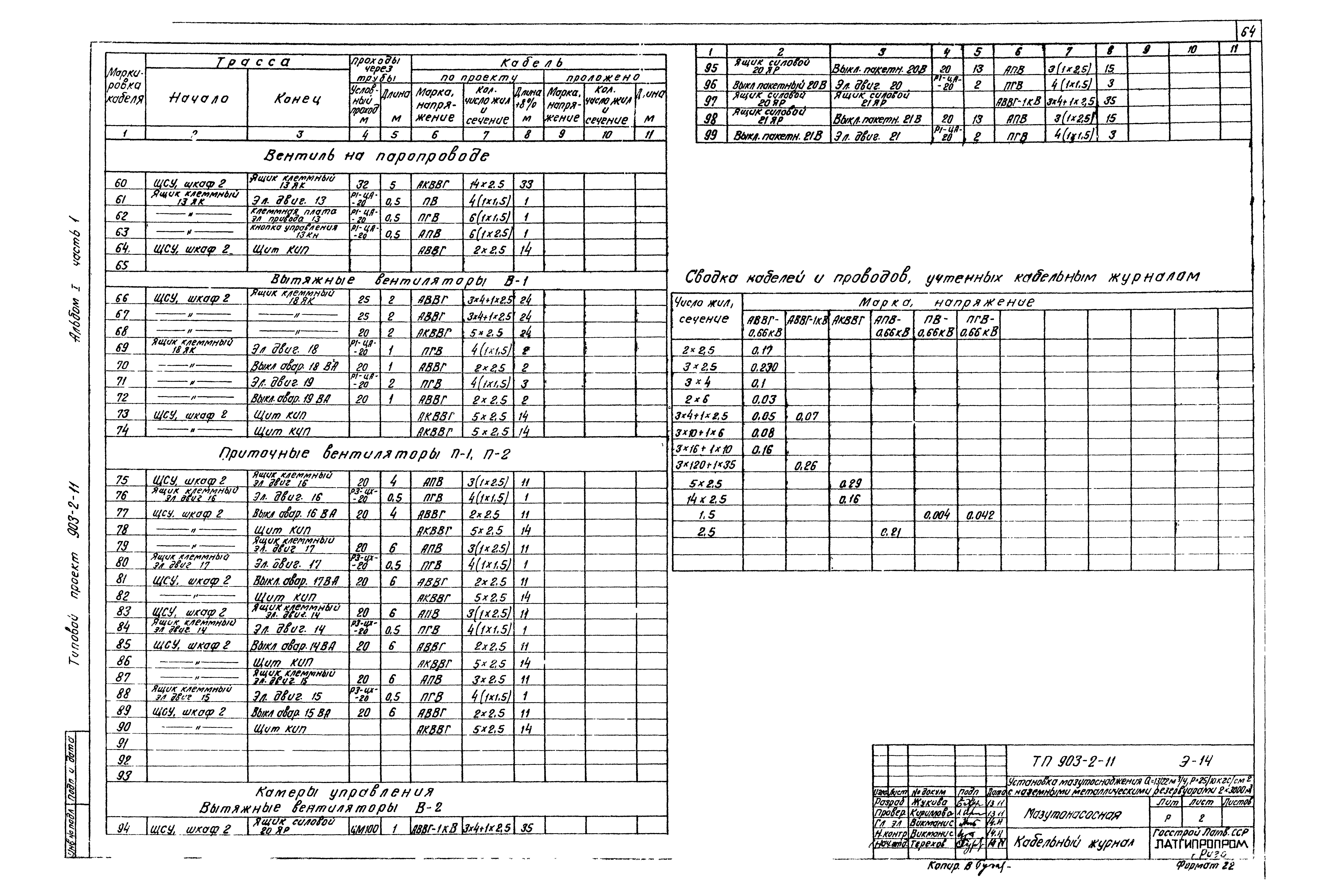 Типовой проект 903-2-11