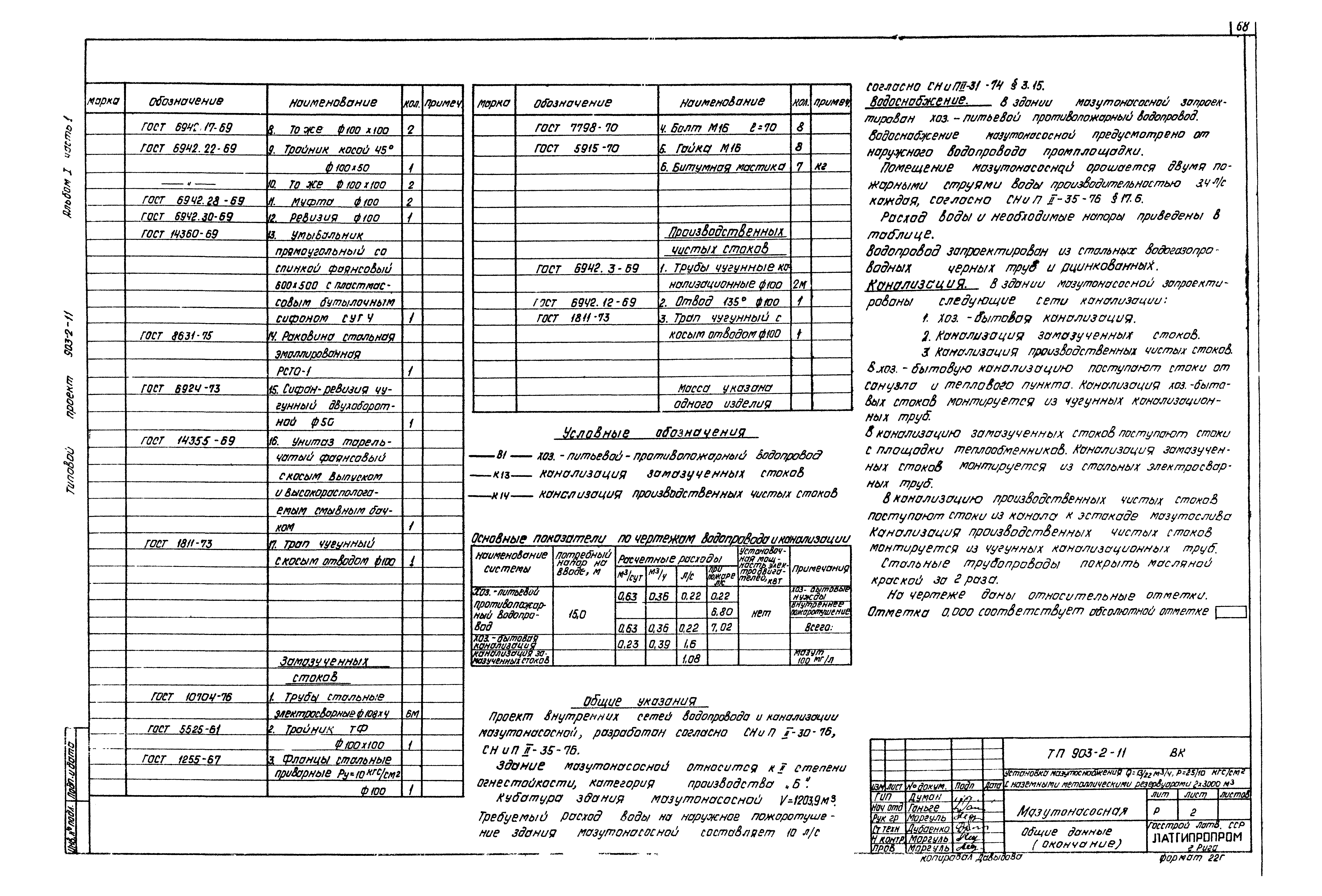 Типовой проект 903-2-11