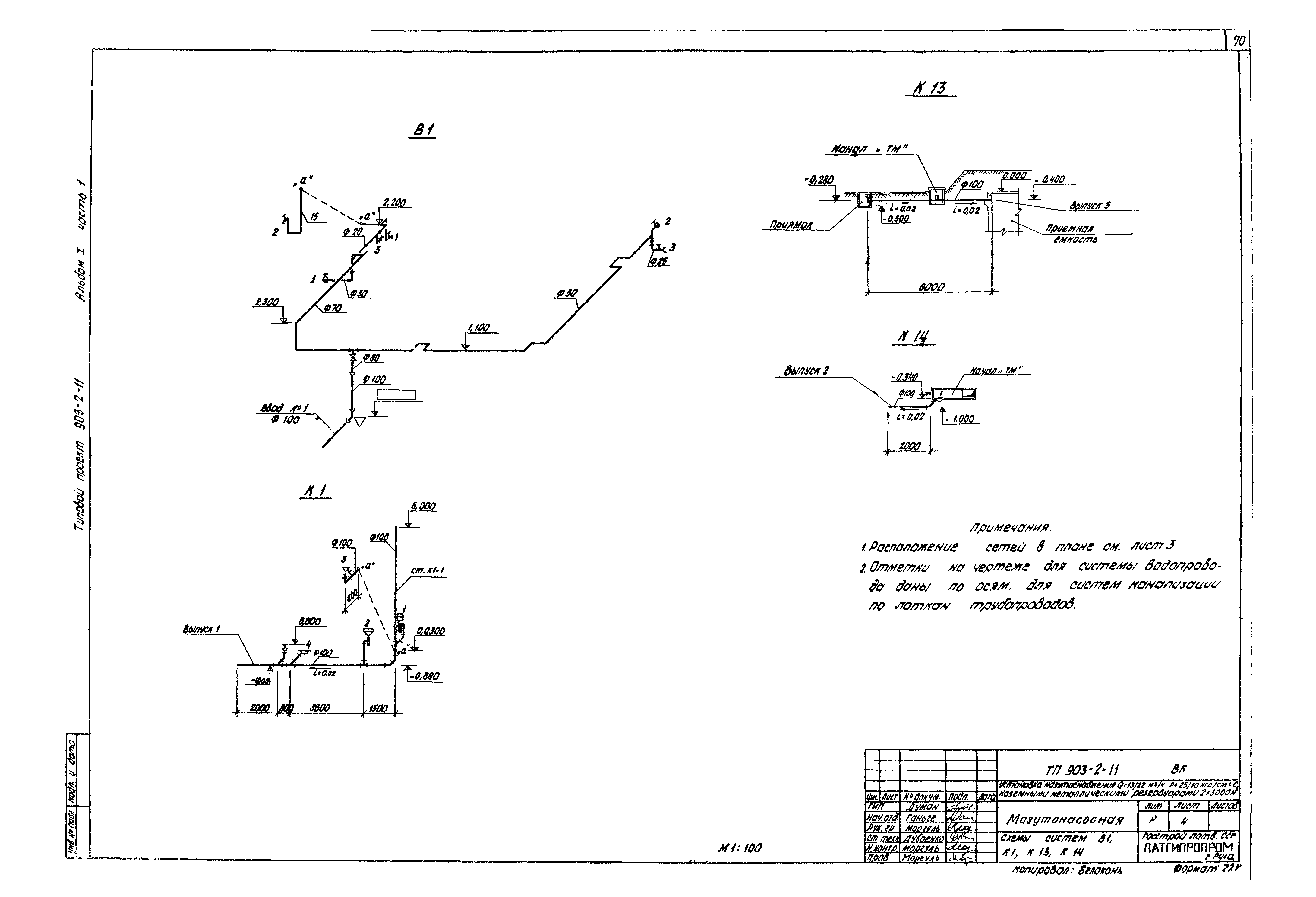 Типовой проект 903-2-11