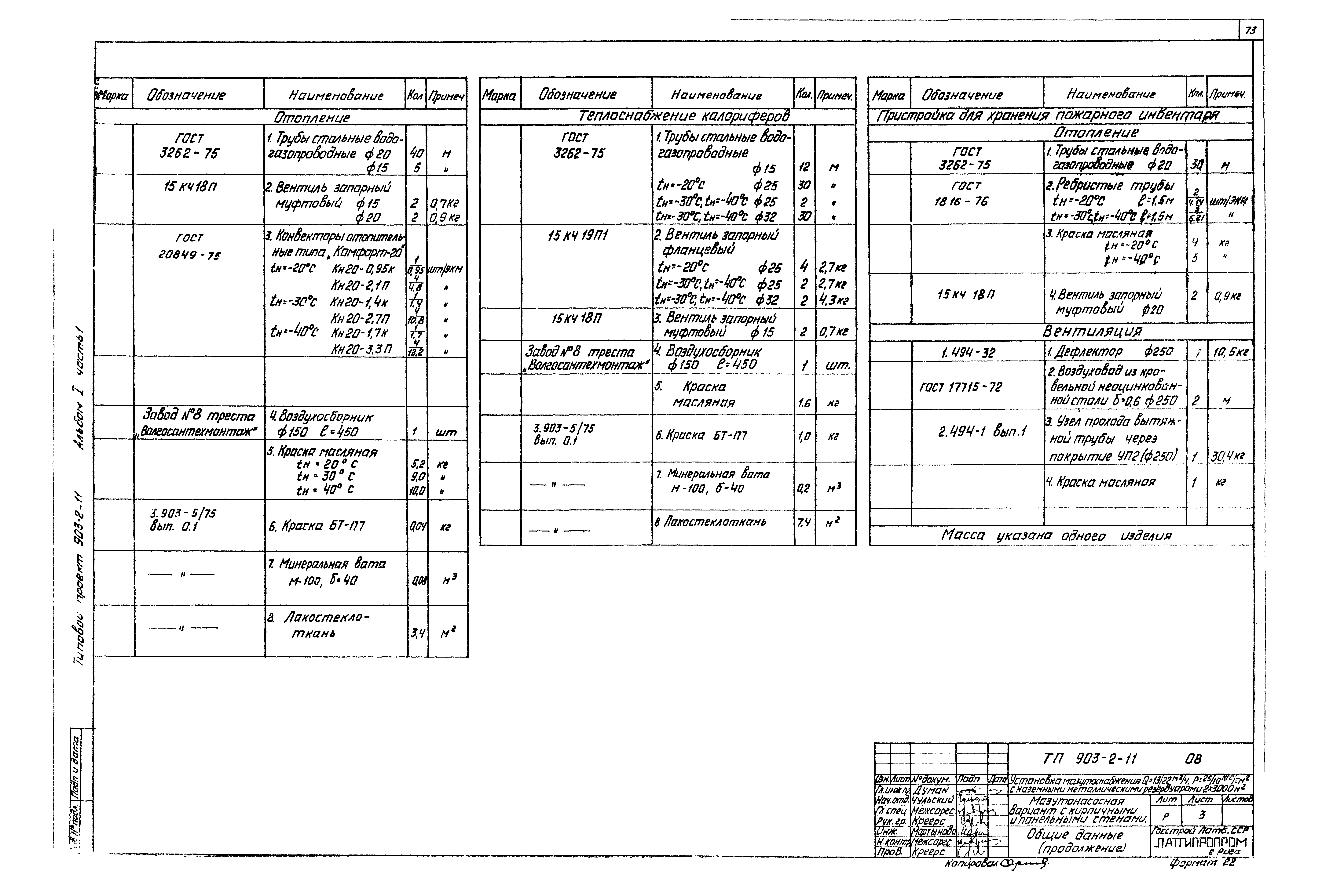 Типовой проект 903-2-11