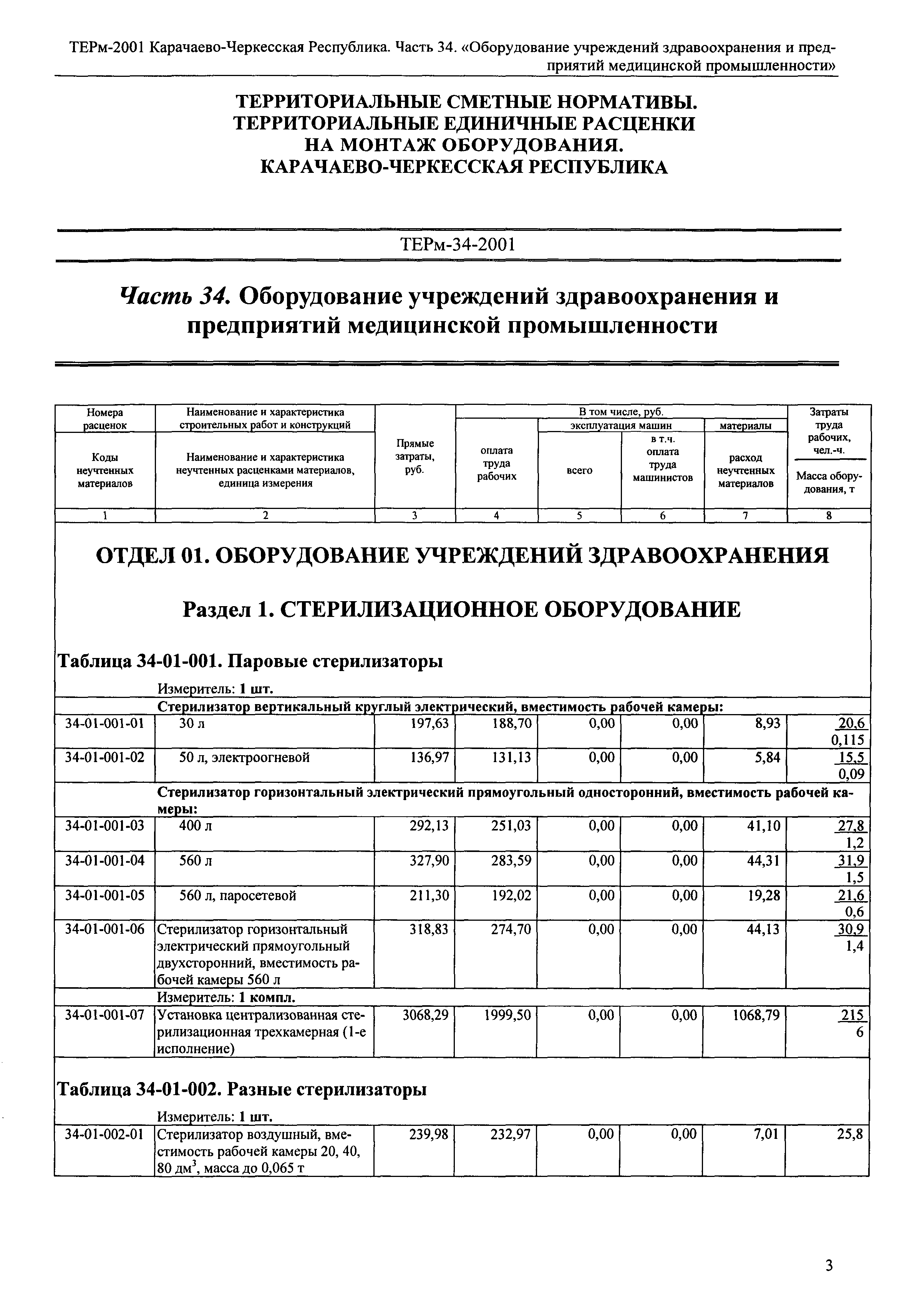 ТЕРм Карачаево-Черкесская Республика 34-2001