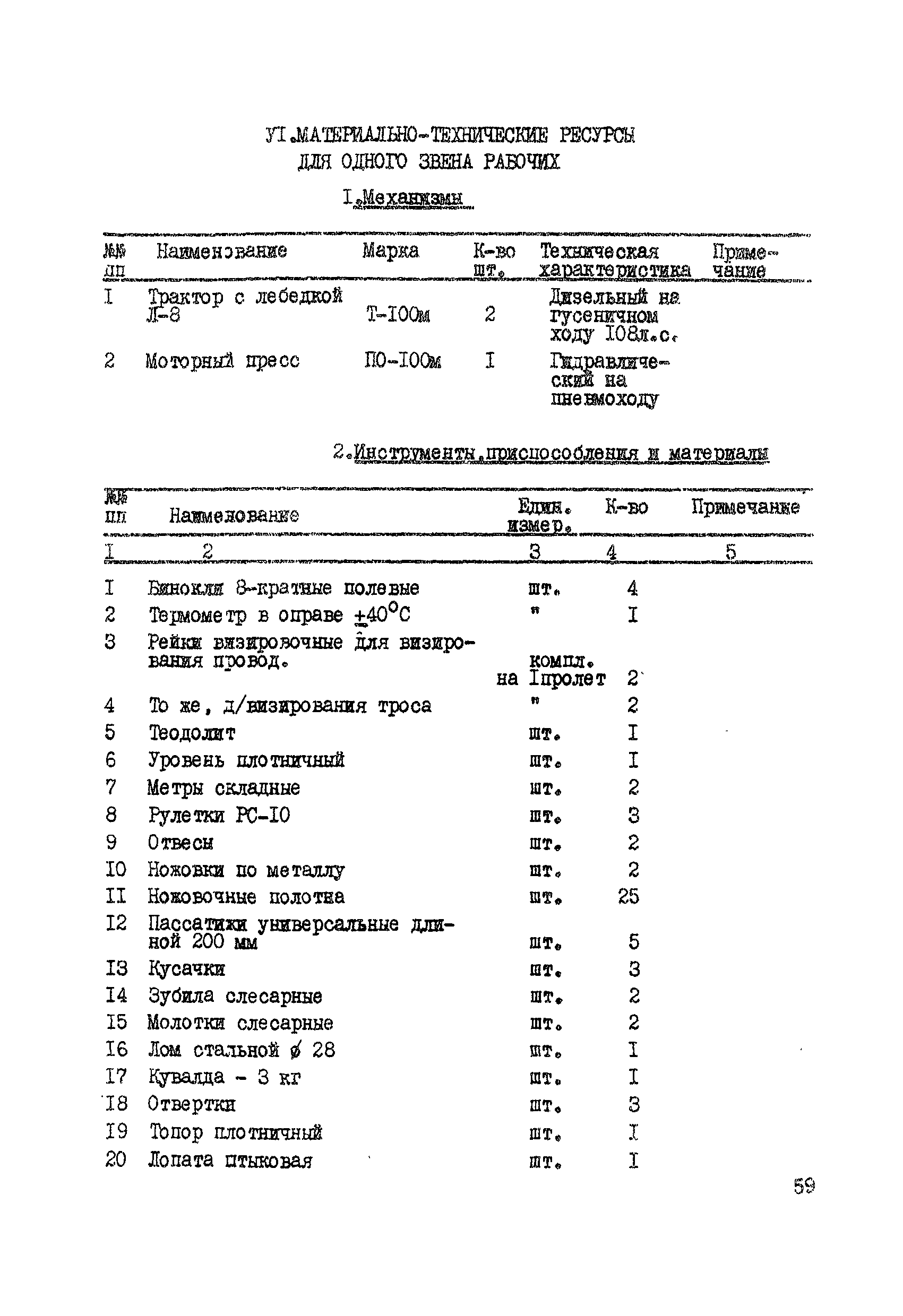 Технологическая карта К-V-12-2