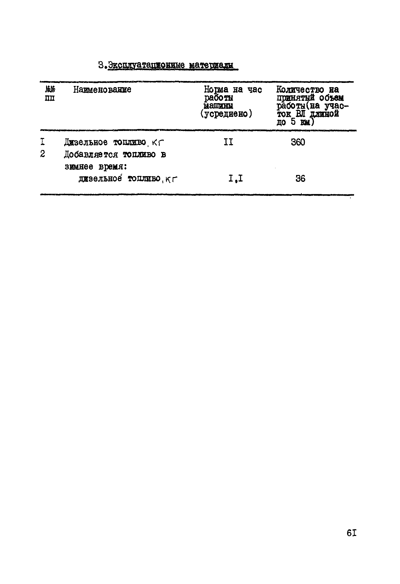 Технологическая карта К-V-12-2