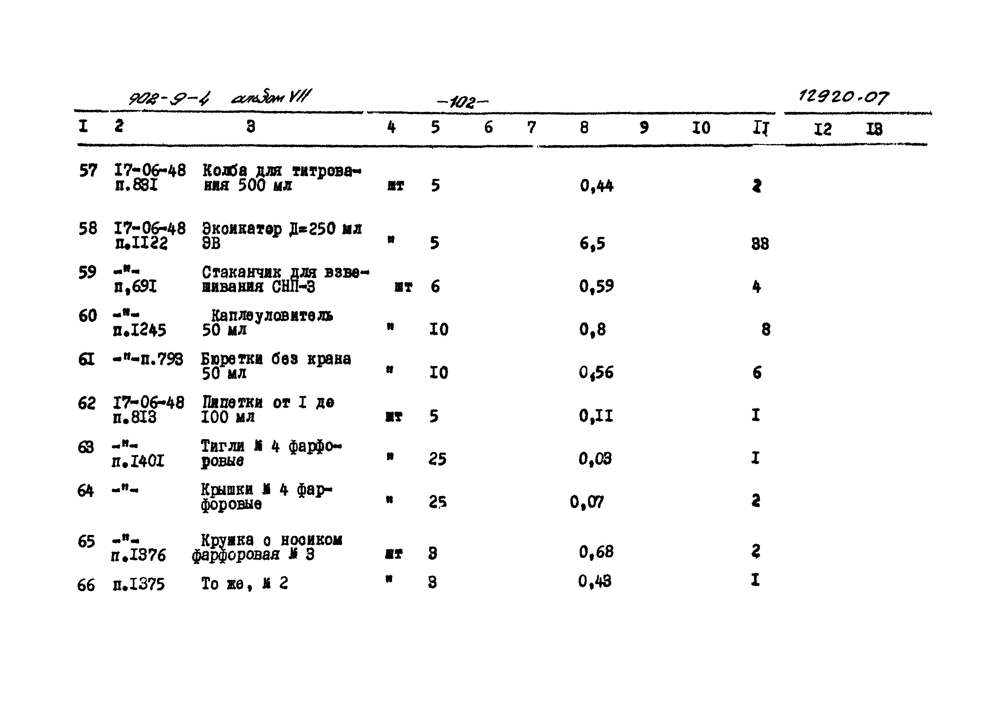 Типовой проект 902-9-4