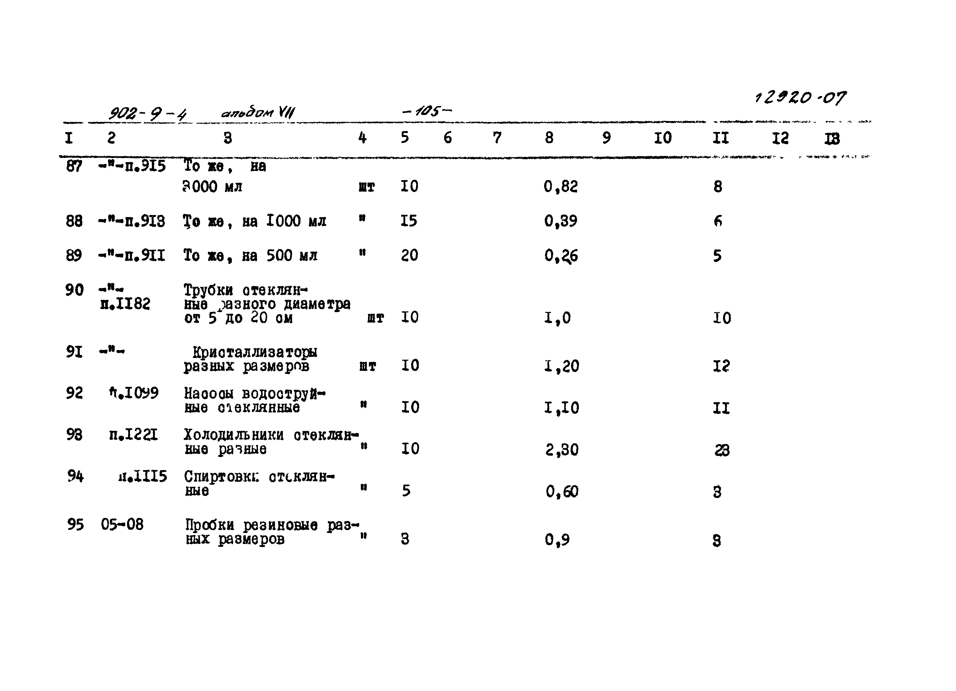 Типовой проект 902-9-4