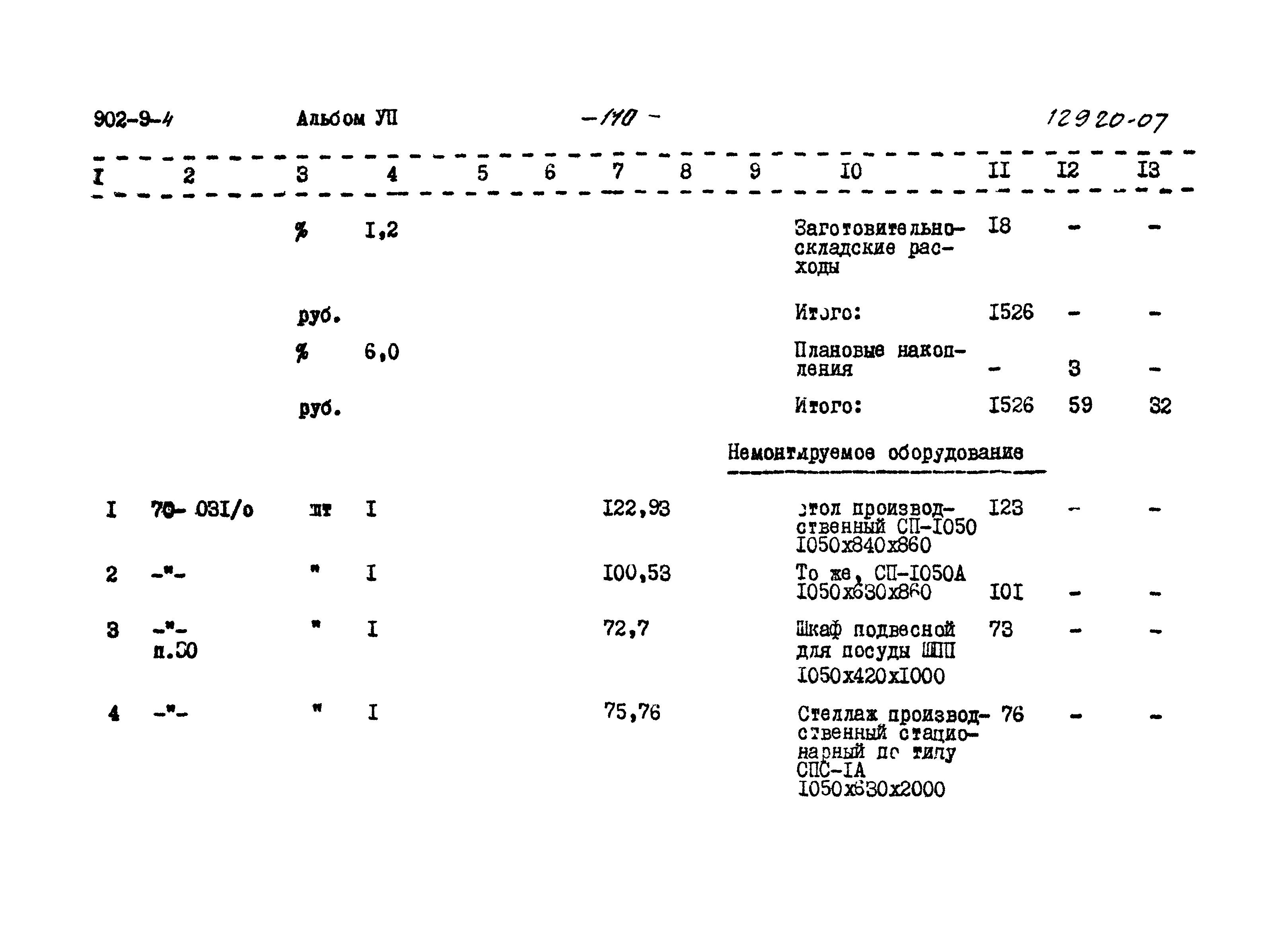 Типовой проект 902-9-4