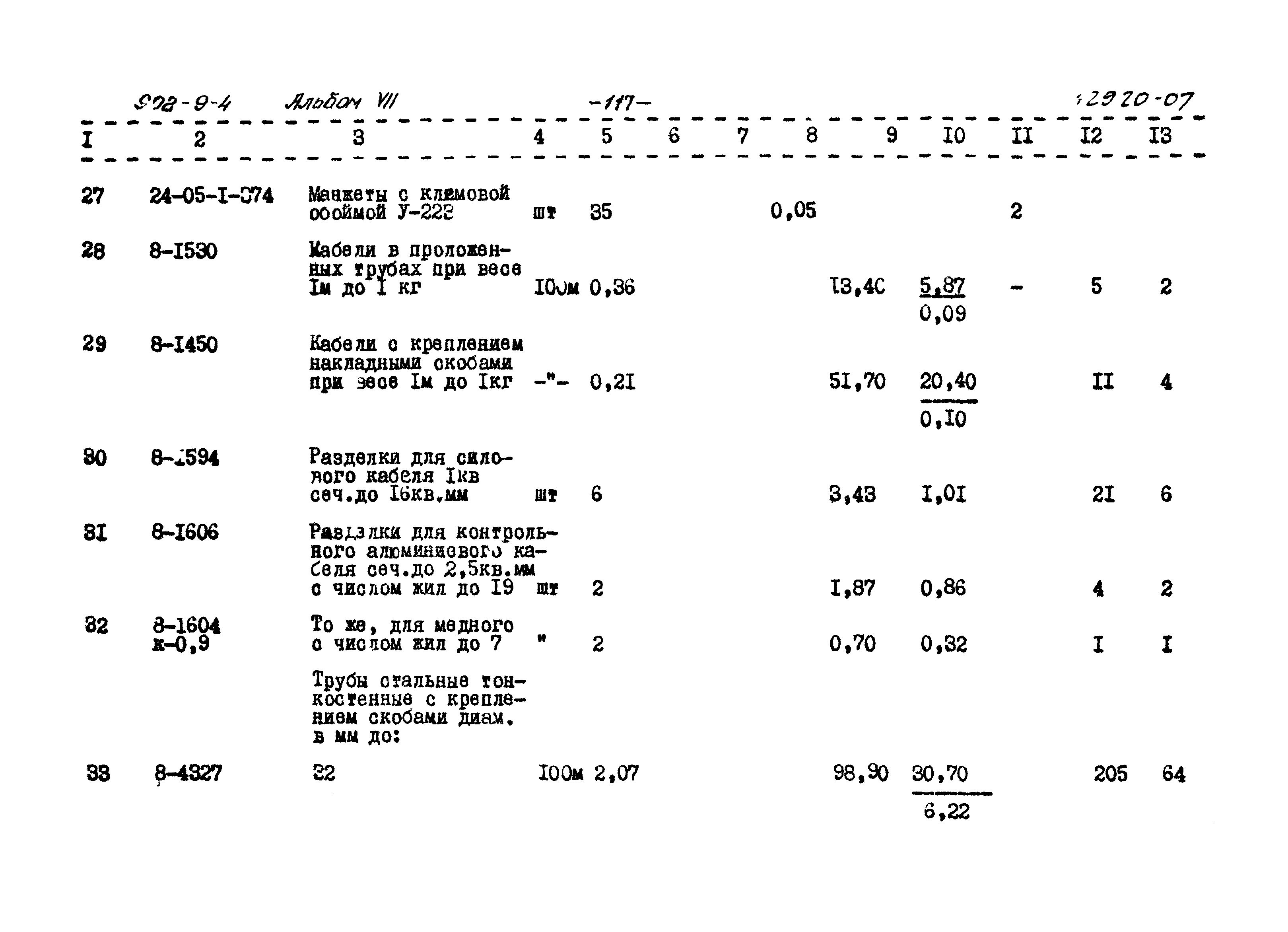 Типовой проект 902-9-4