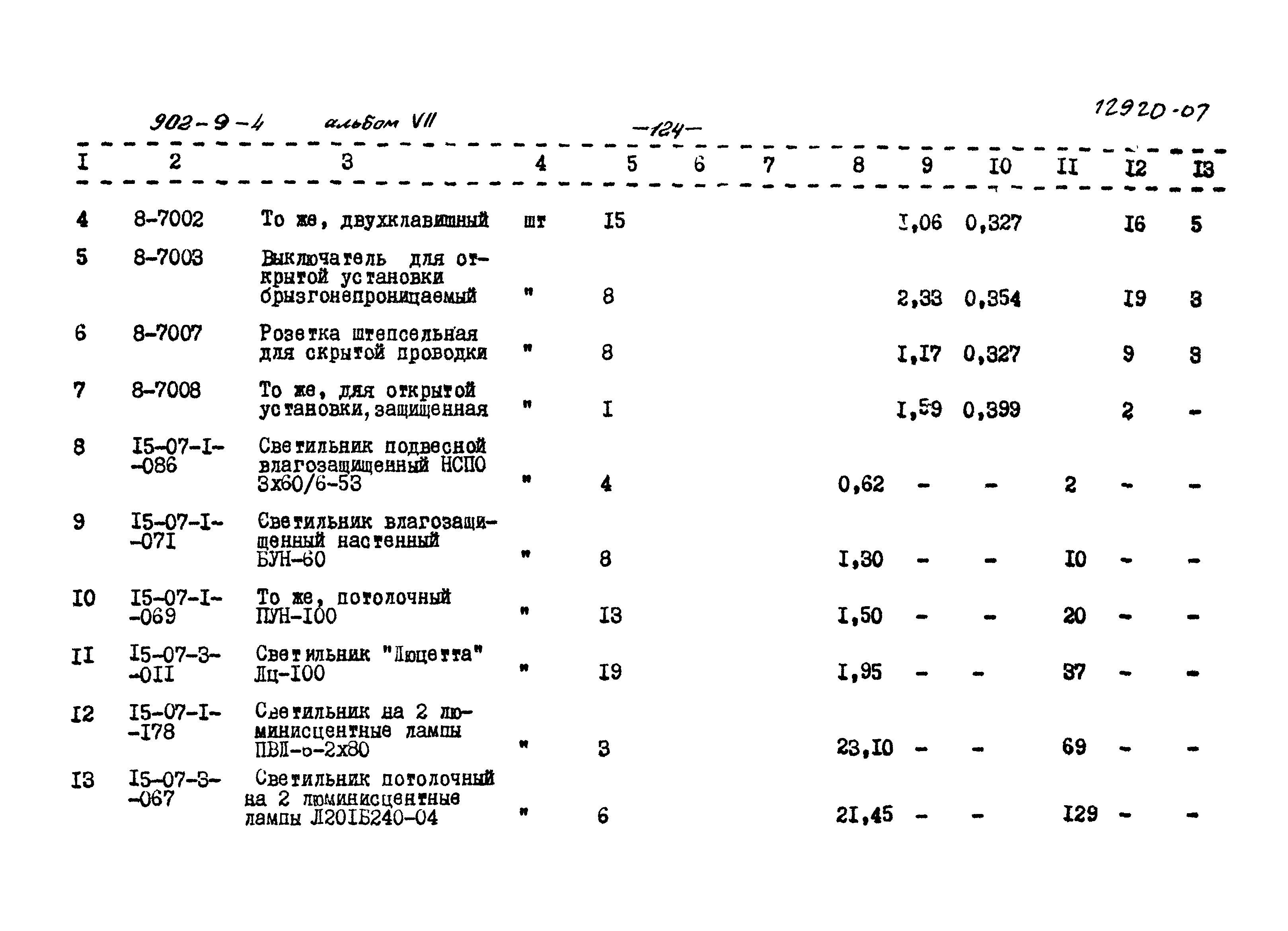Типовой проект 902-9-4
