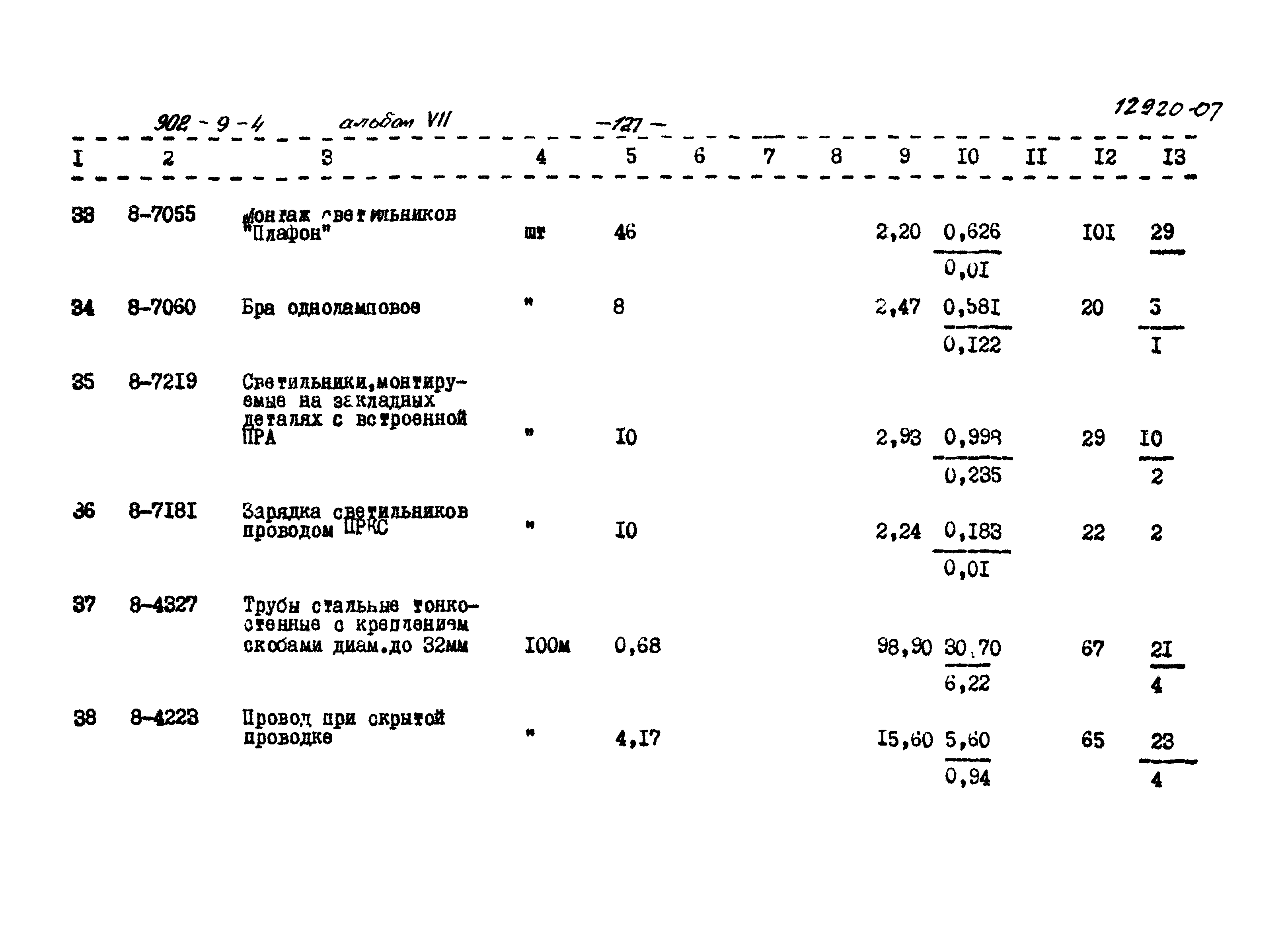 Типовой проект 902-9-4