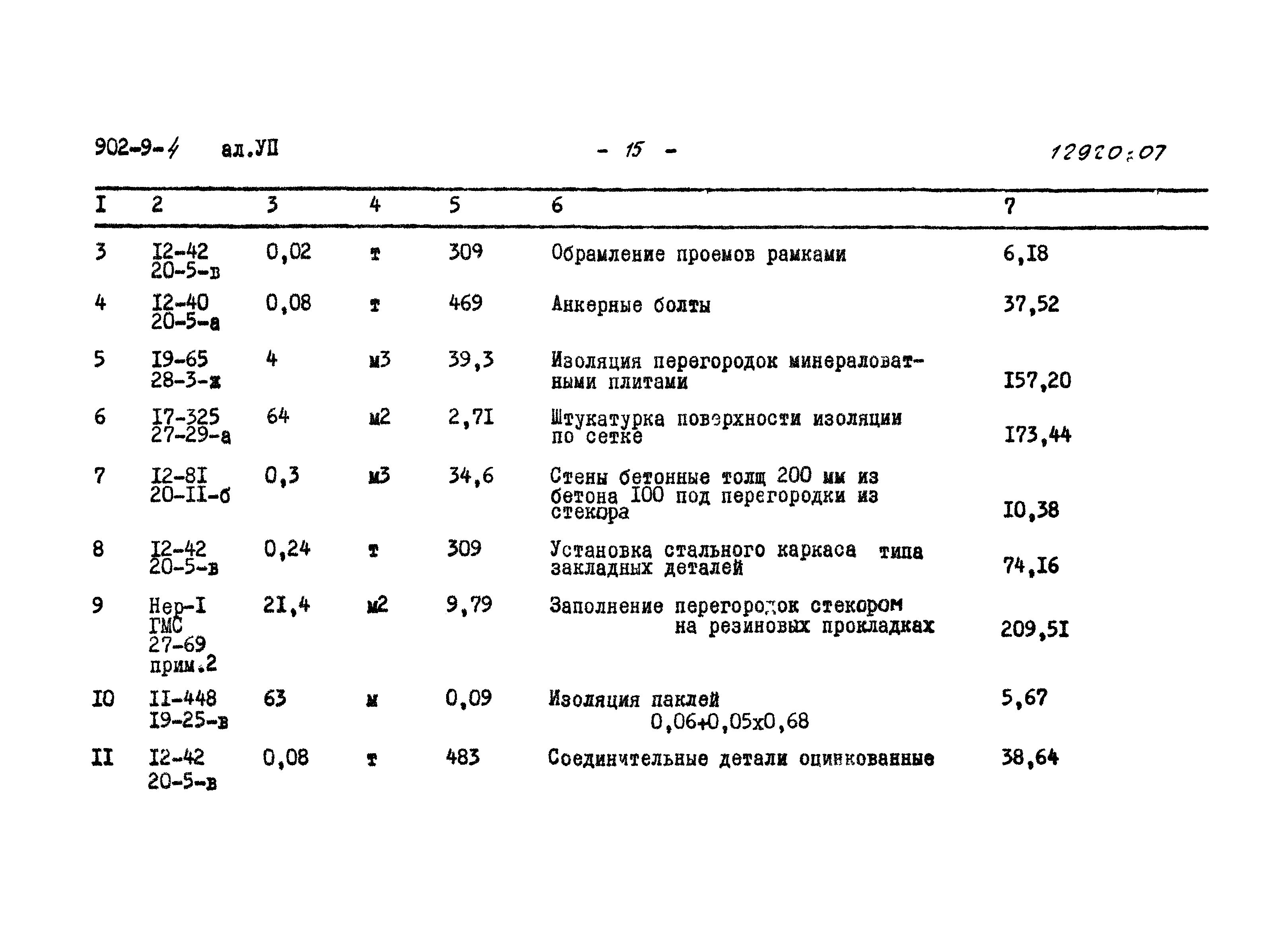 Типовой проект 902-9-4