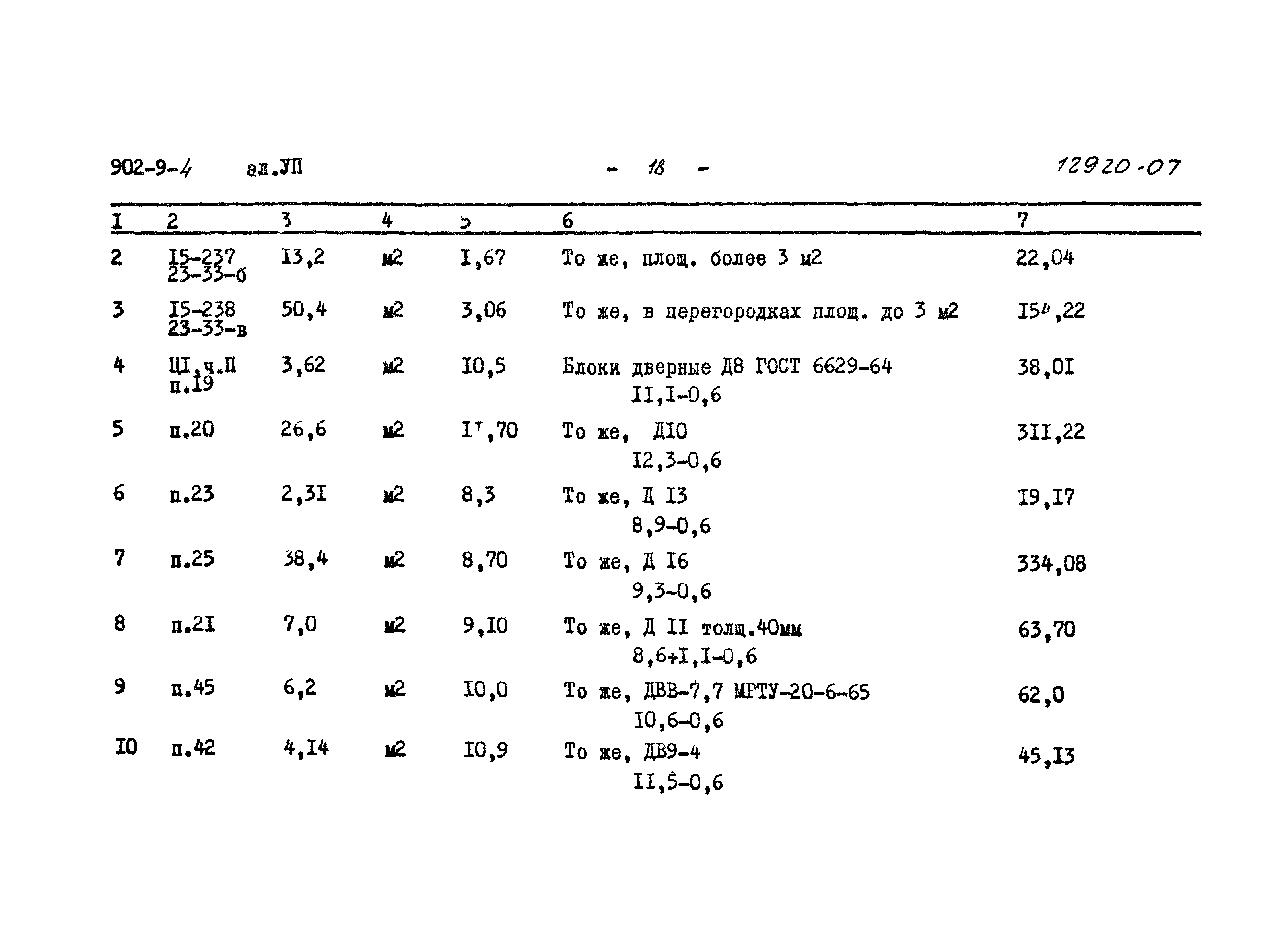 Типовой проект 902-9-4
