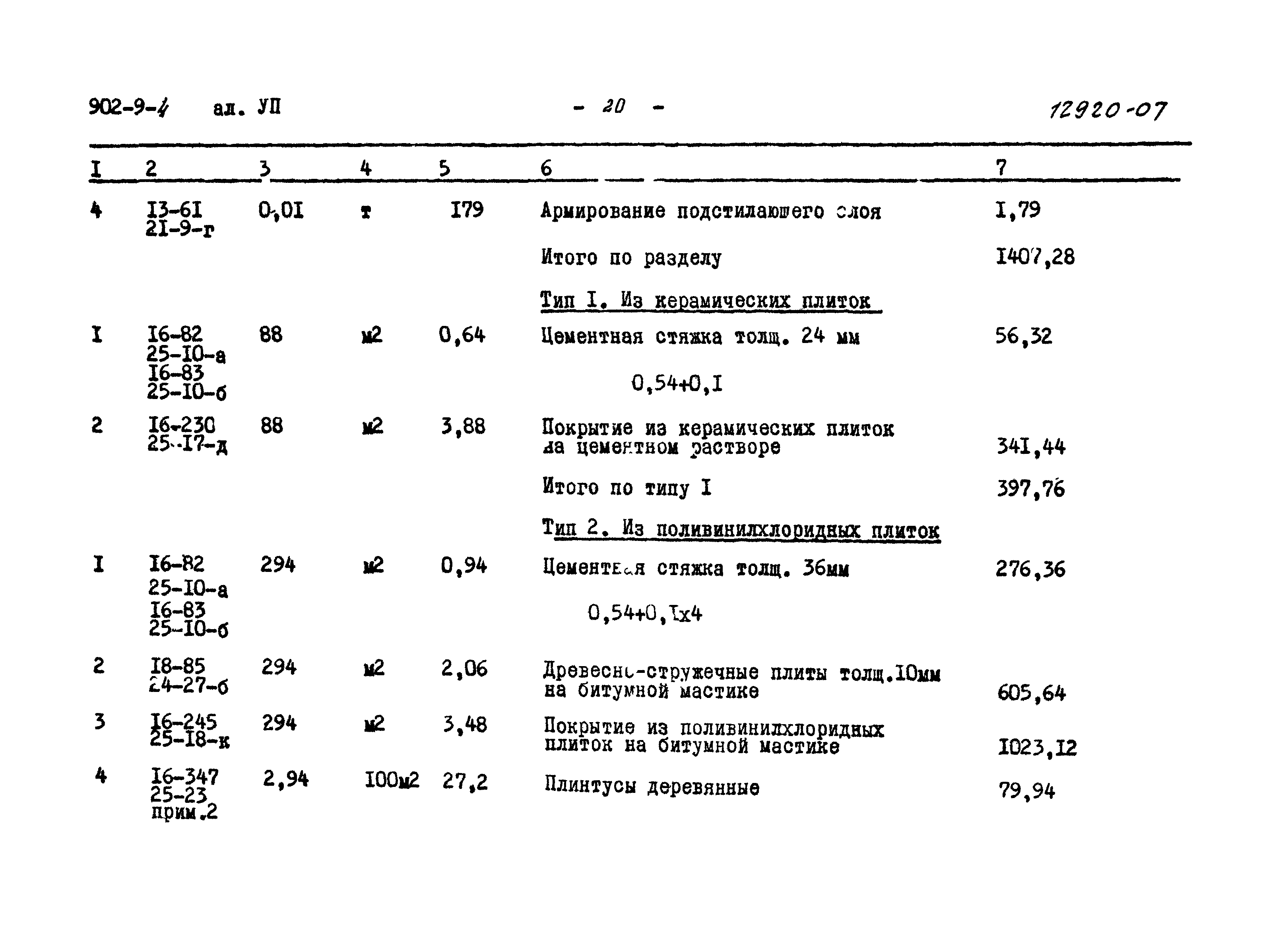 Типовой проект 902-9-4