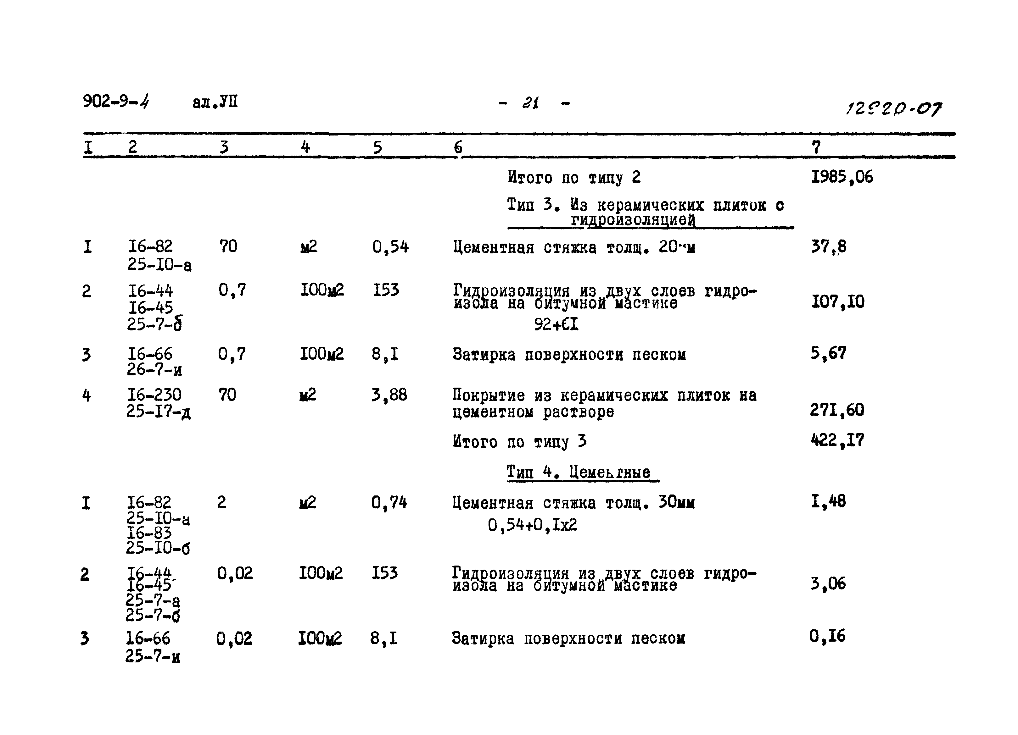 Типовой проект 902-9-4
