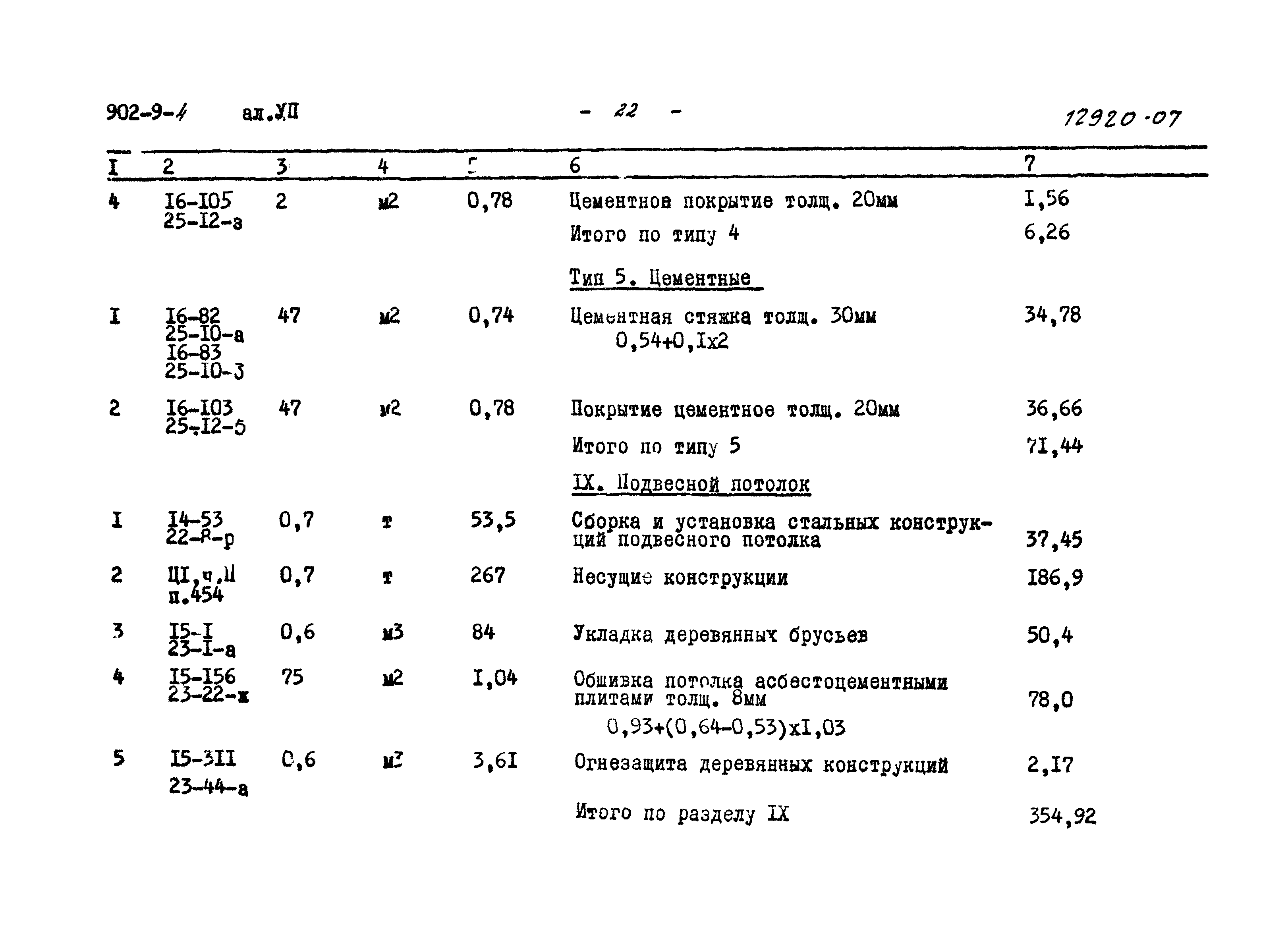 Типовой проект 902-9-4