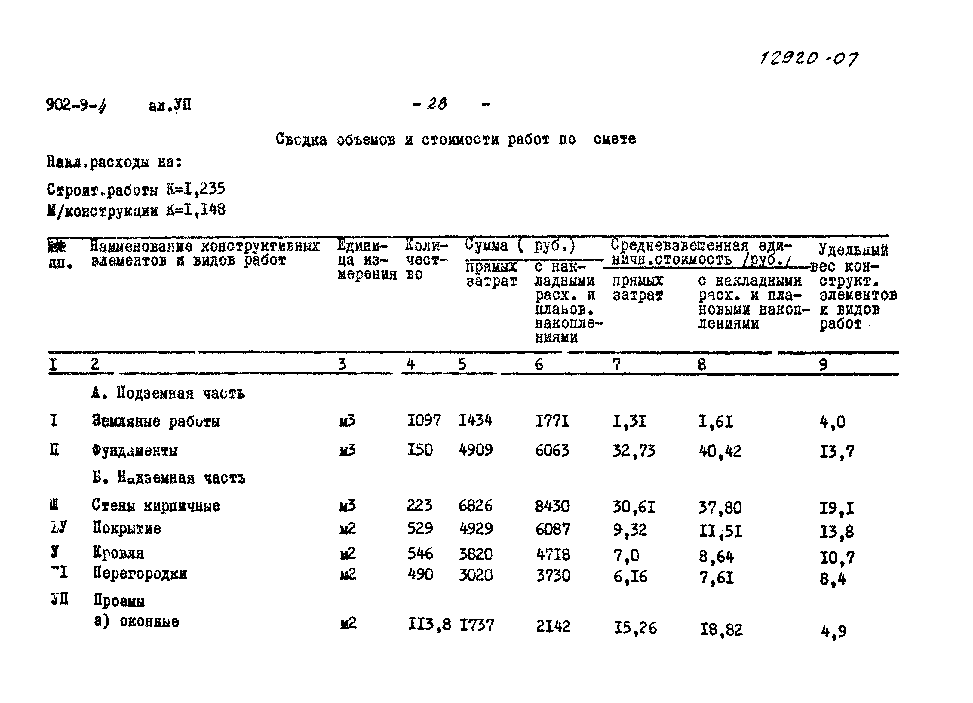 Типовой проект 902-9-4