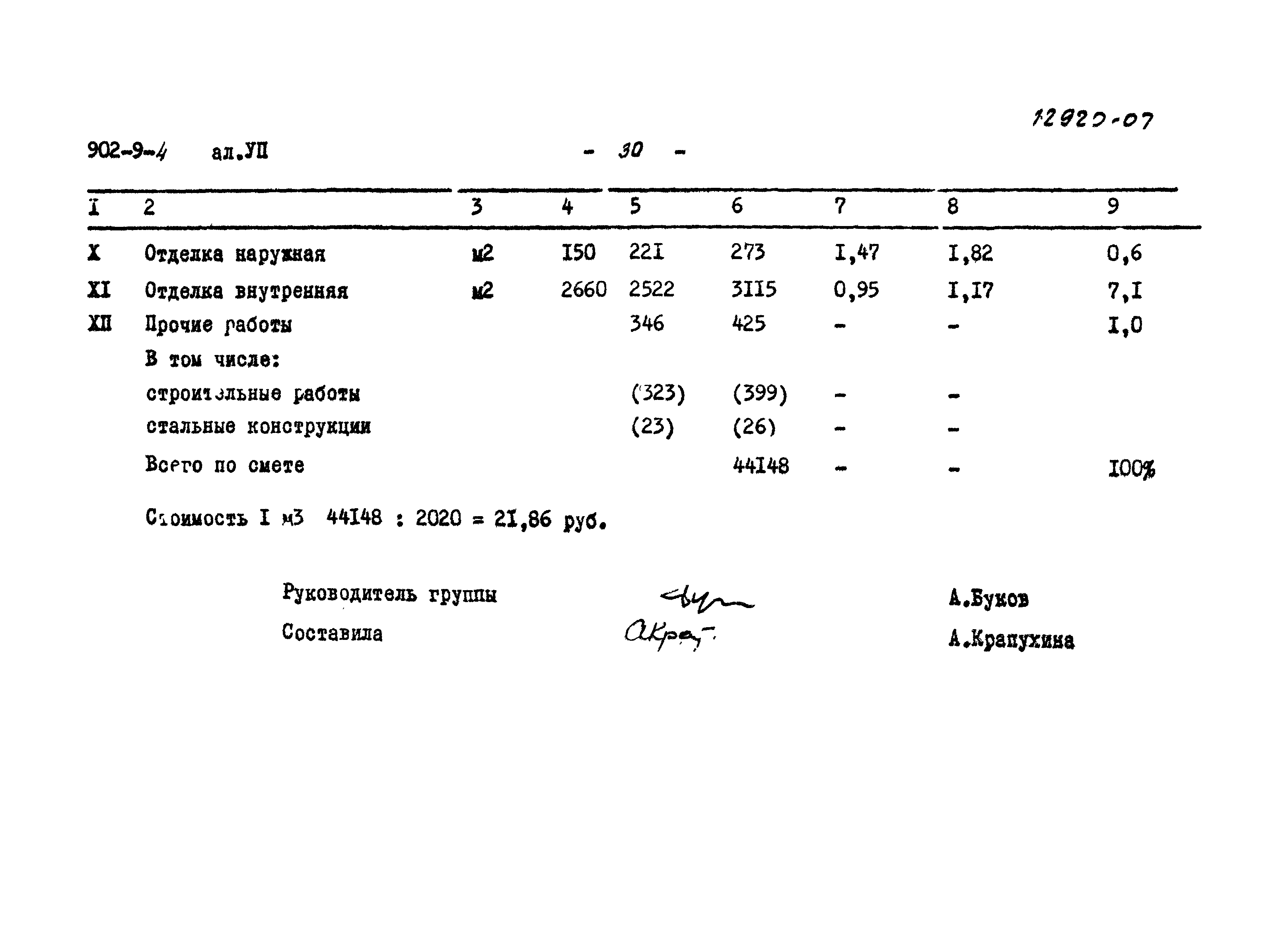 Типовой проект 902-9-4