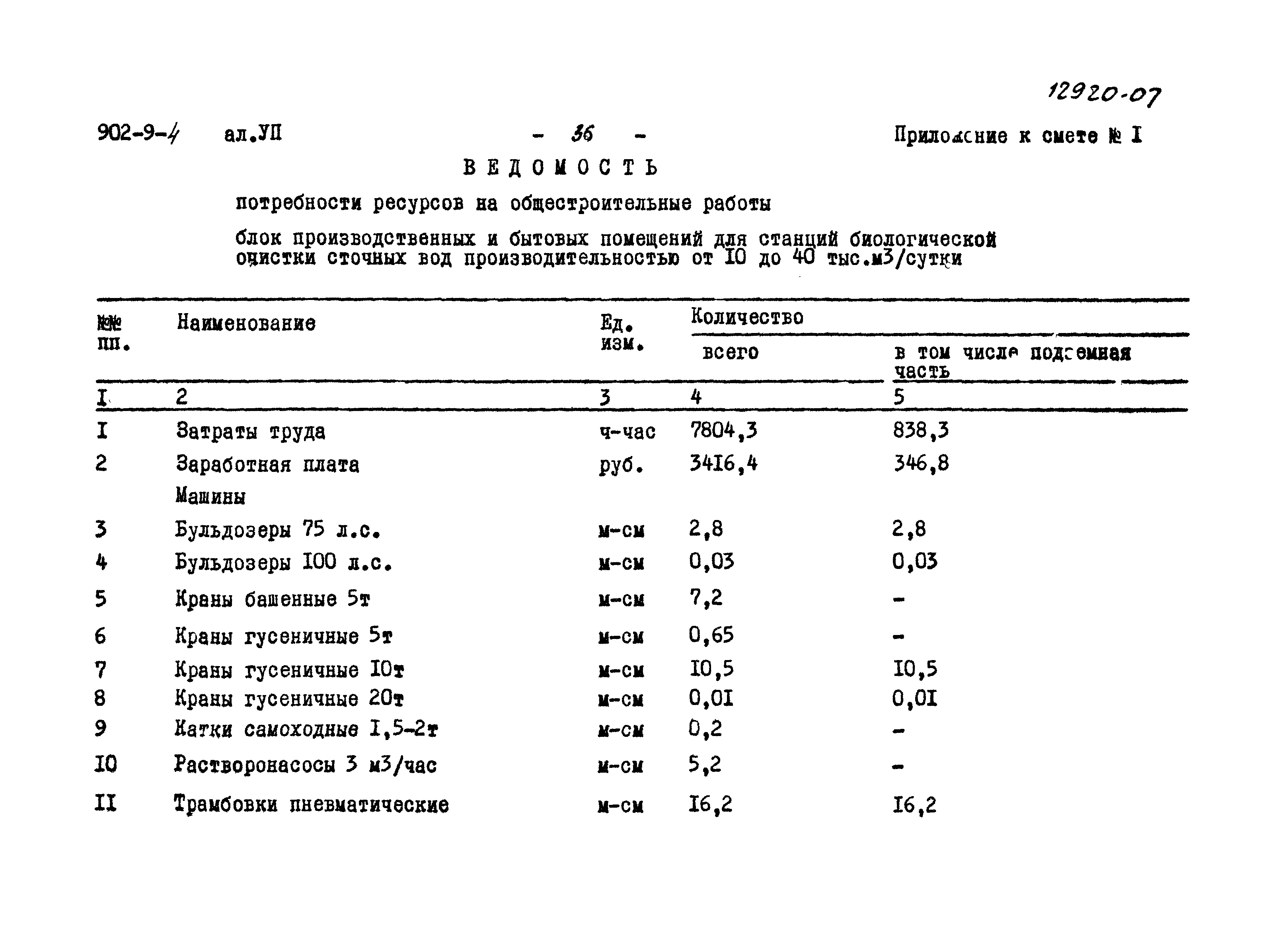 Типовой проект 902-9-4