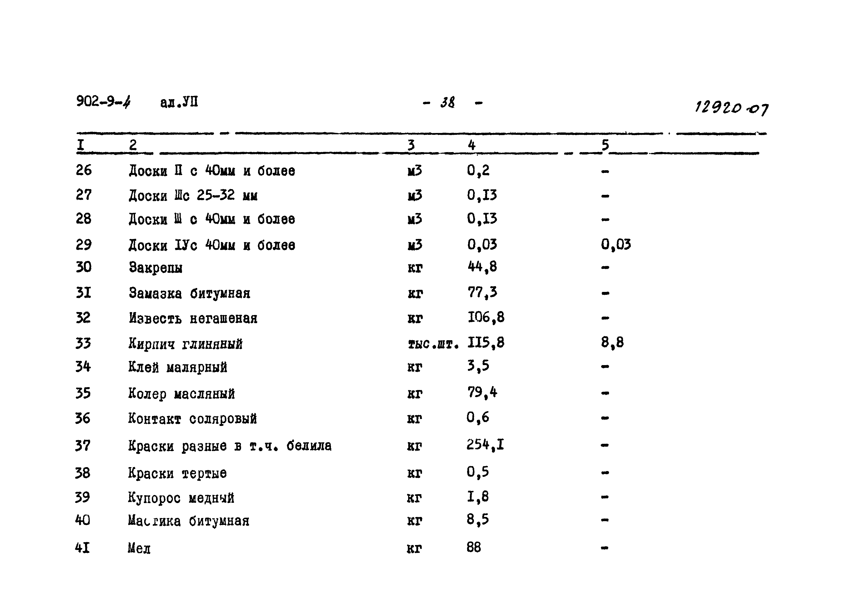 Типовой проект 902-9-4