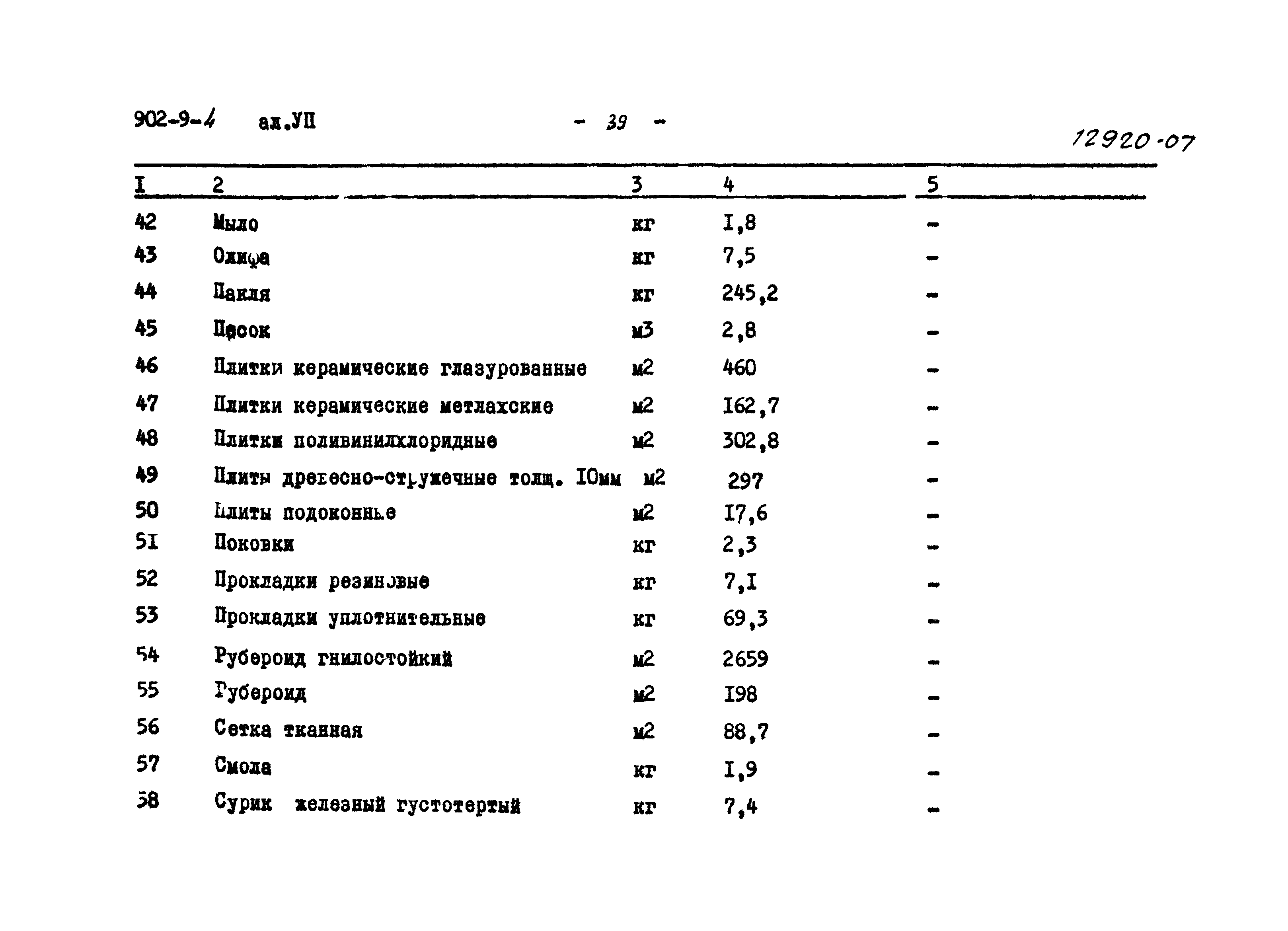 Типовой проект 902-9-4