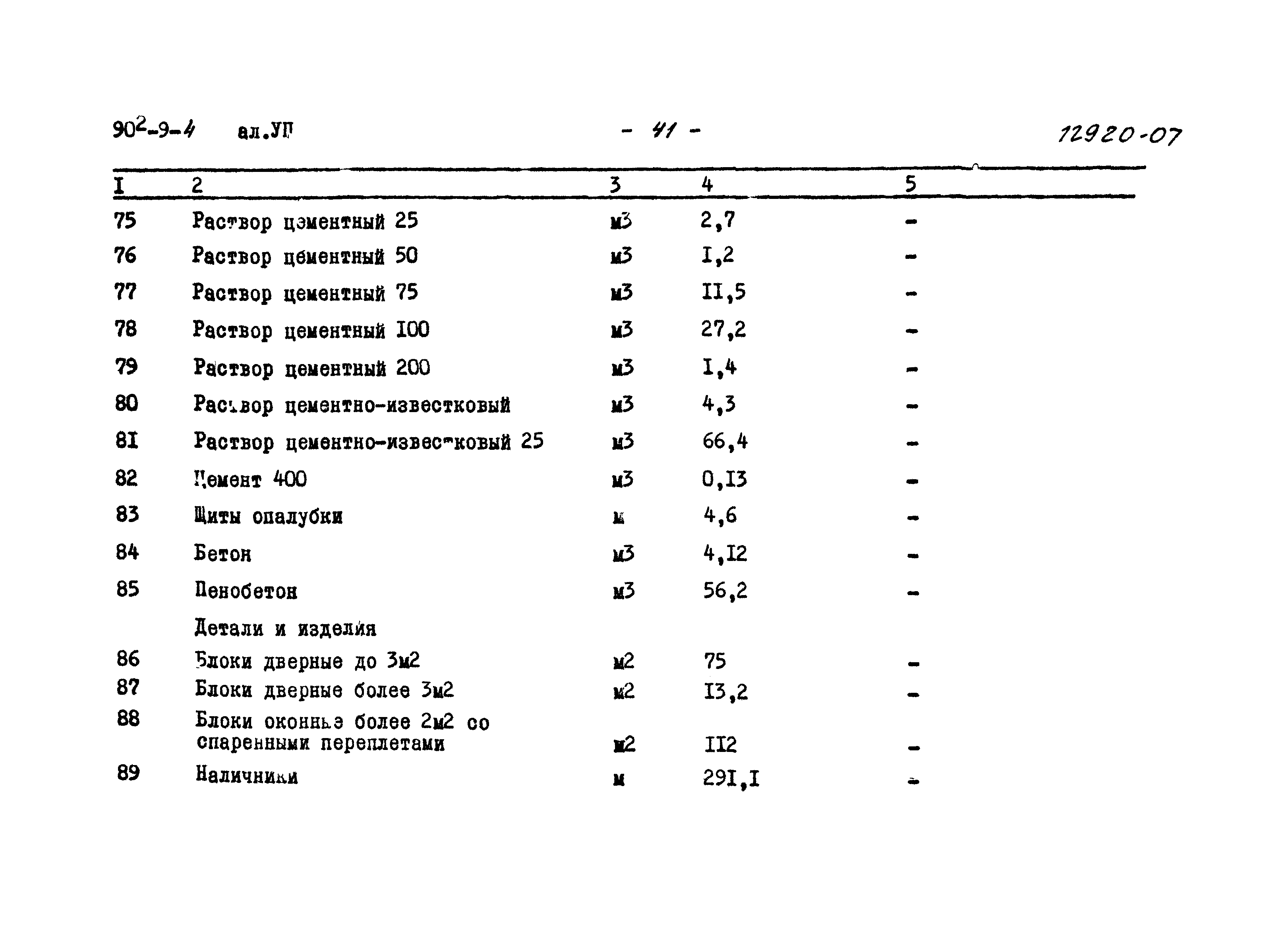 Типовой проект 902-9-4
