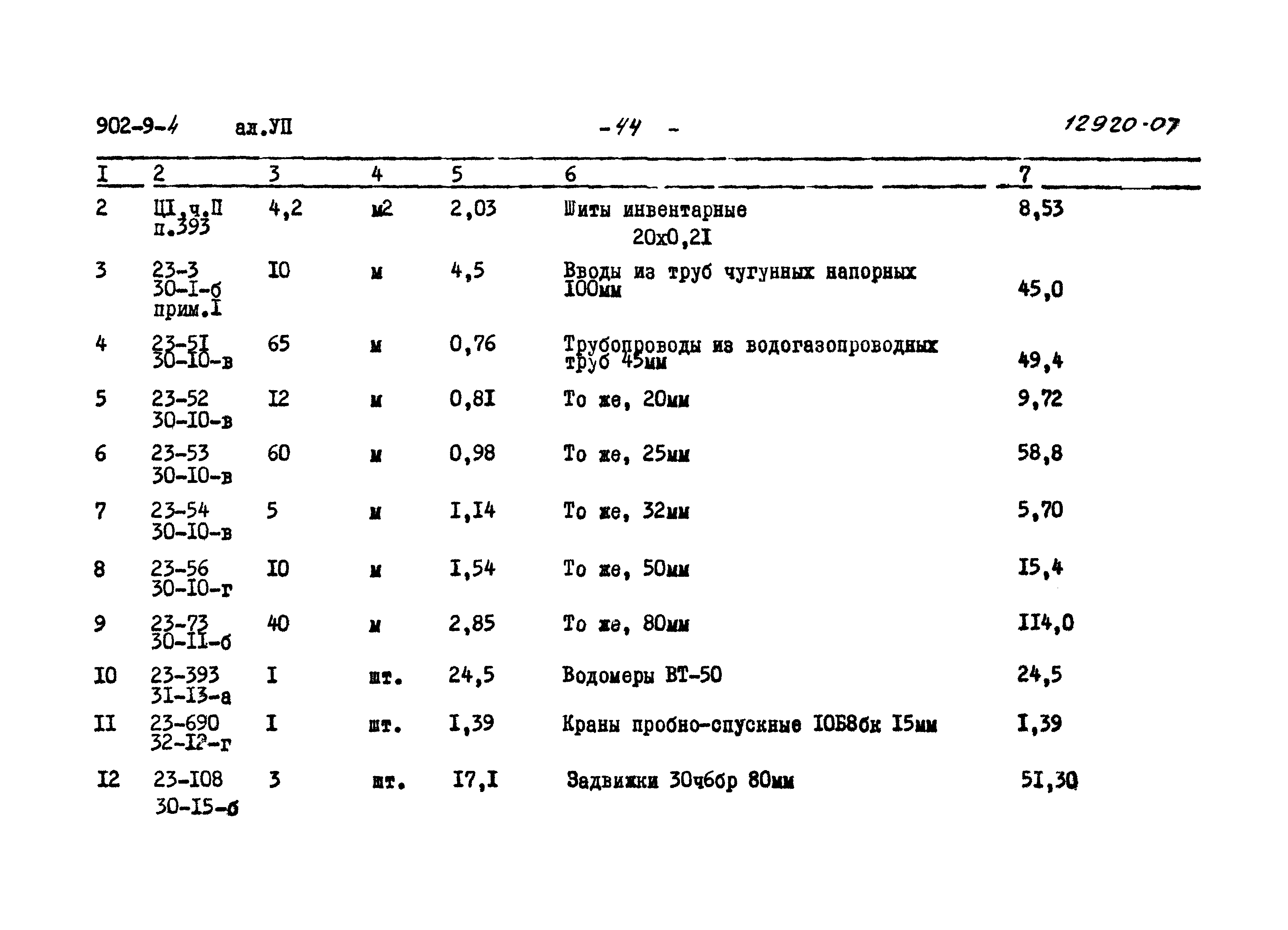 Типовой проект 902-9-4
