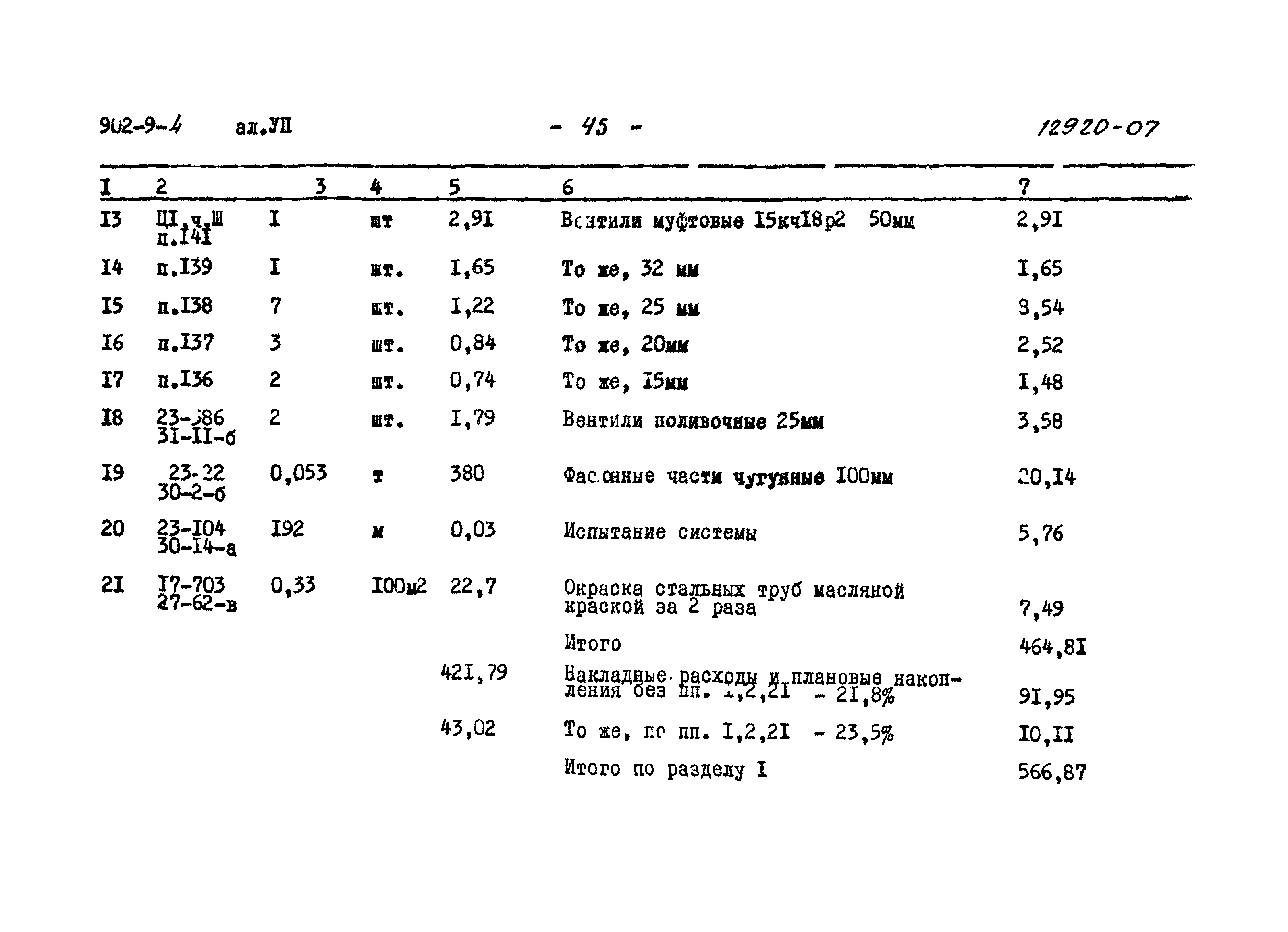 Типовой проект 902-9-4