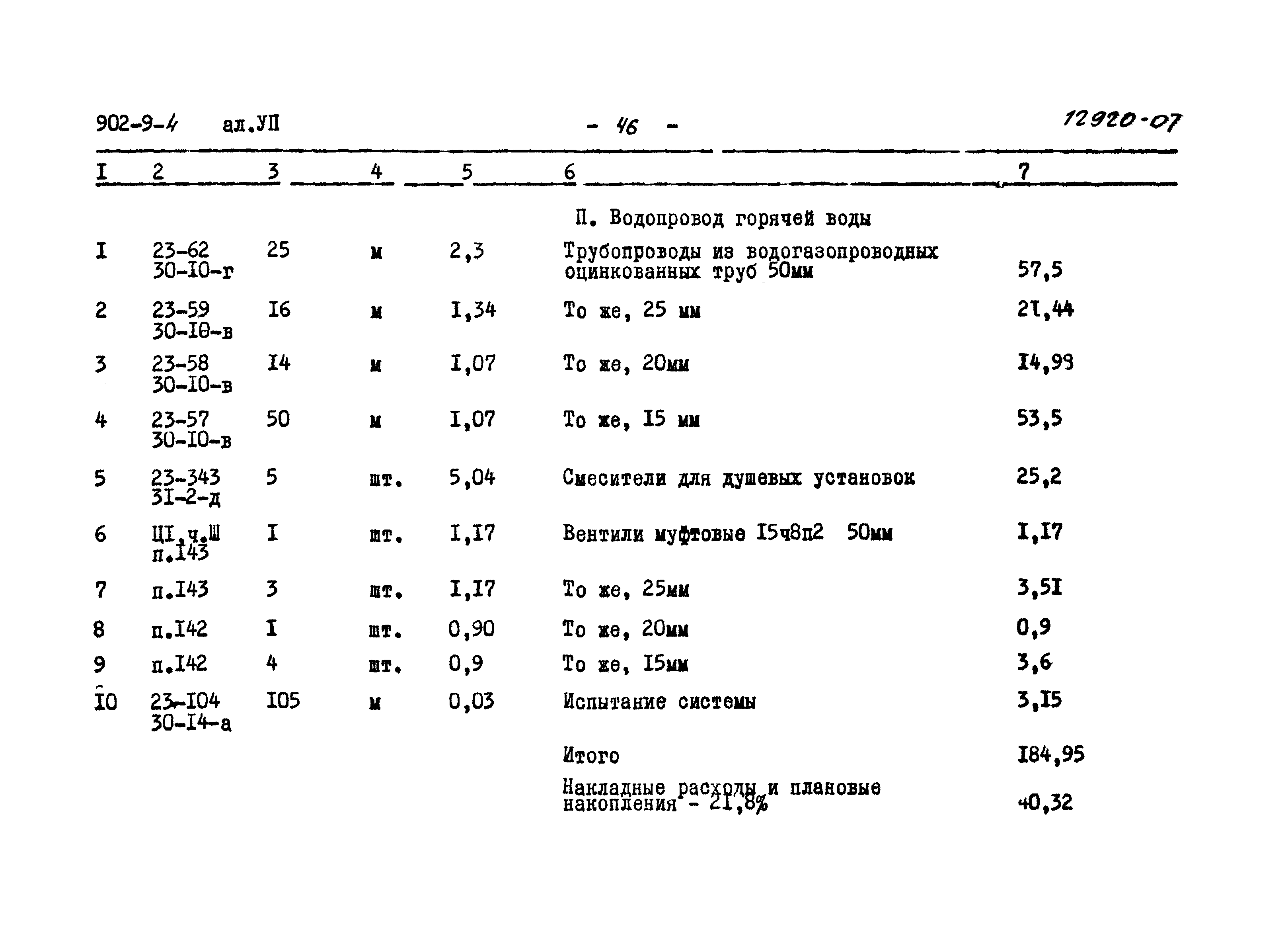 Типовой проект 902-9-4