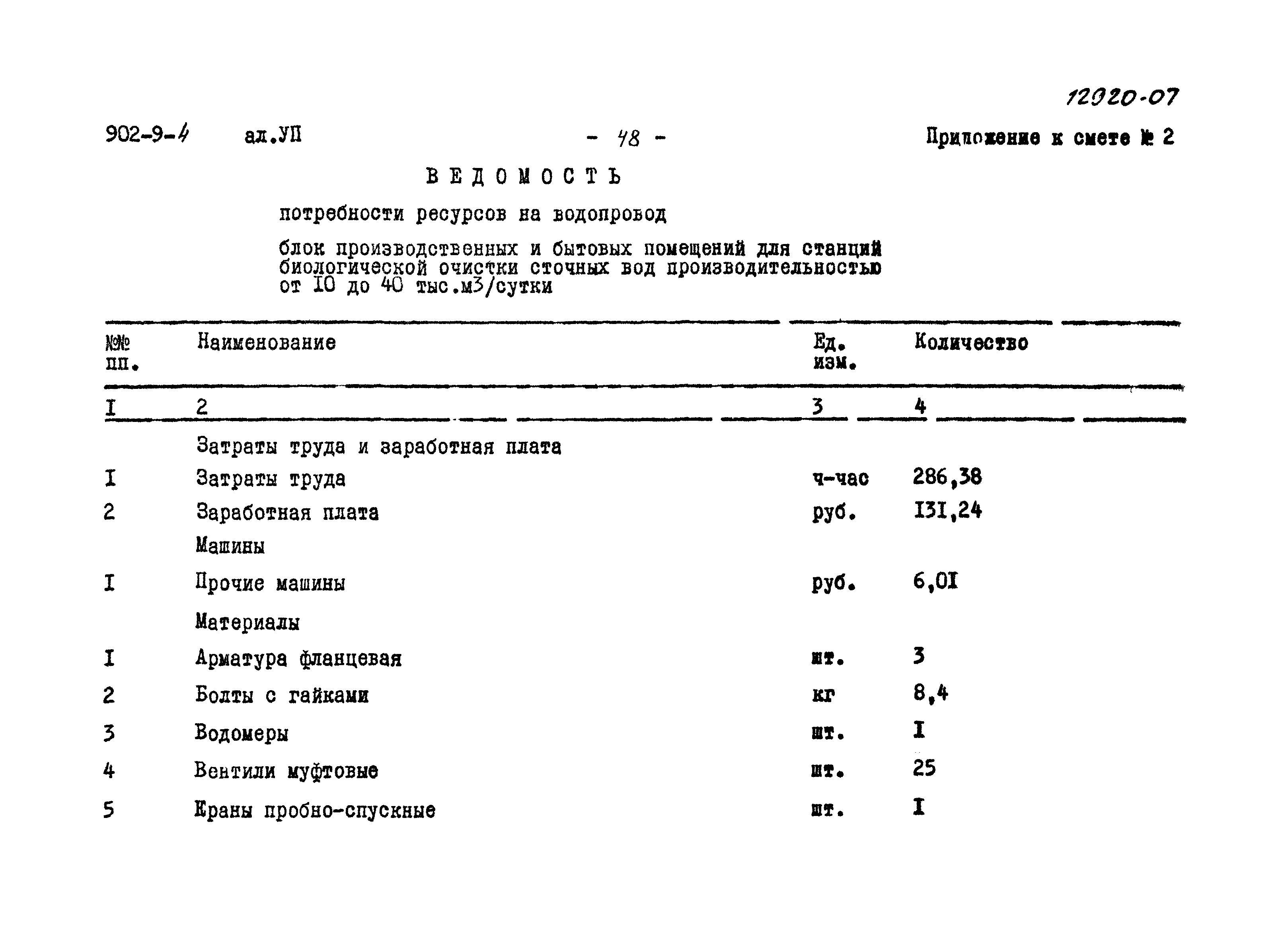 Типовой проект 902-9-4