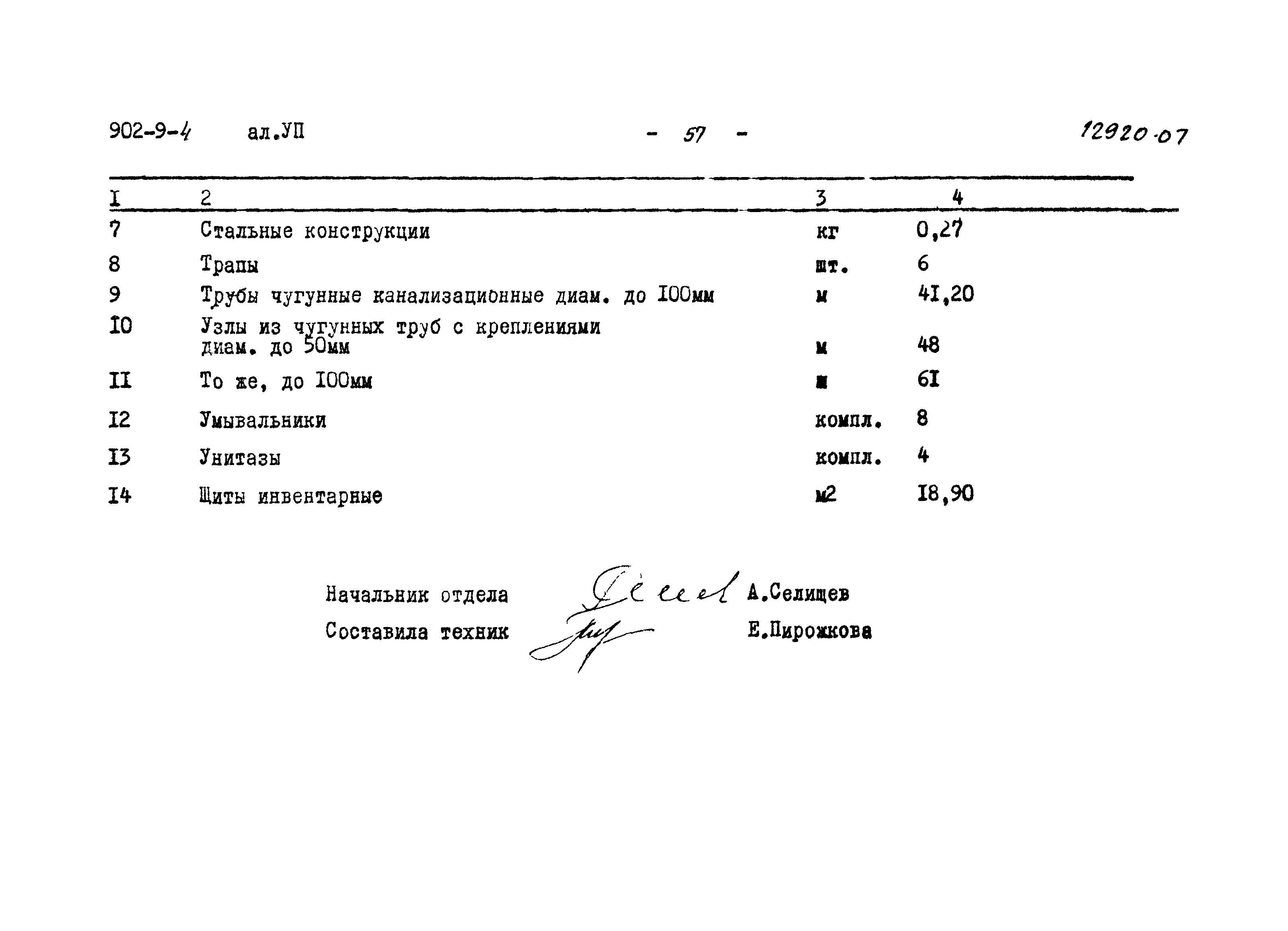 Типовой проект 902-9-4