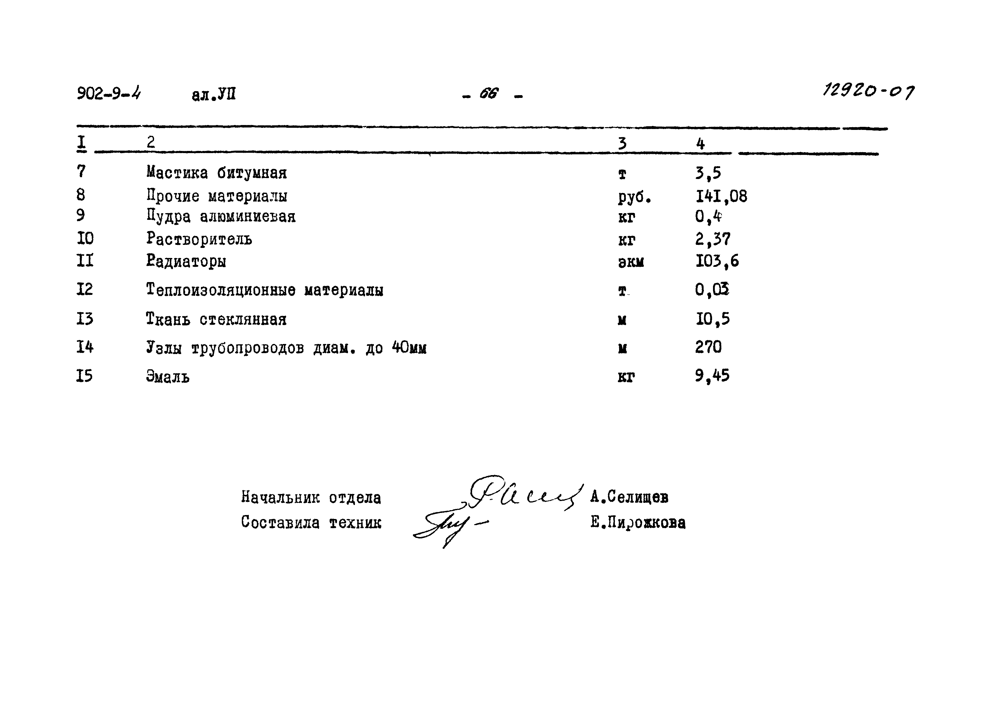 Типовой проект 902-9-4