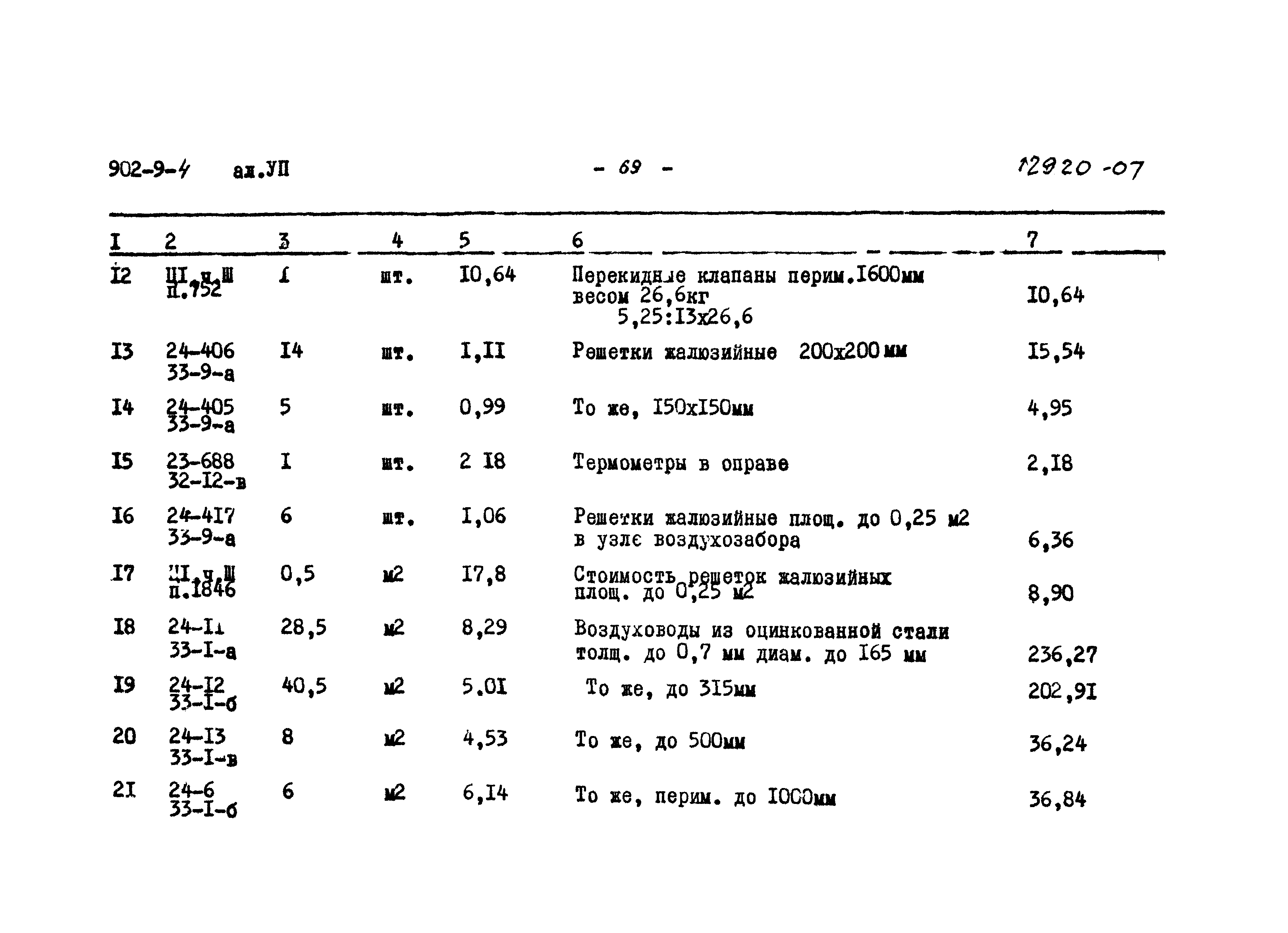 Типовой проект 902-9-4