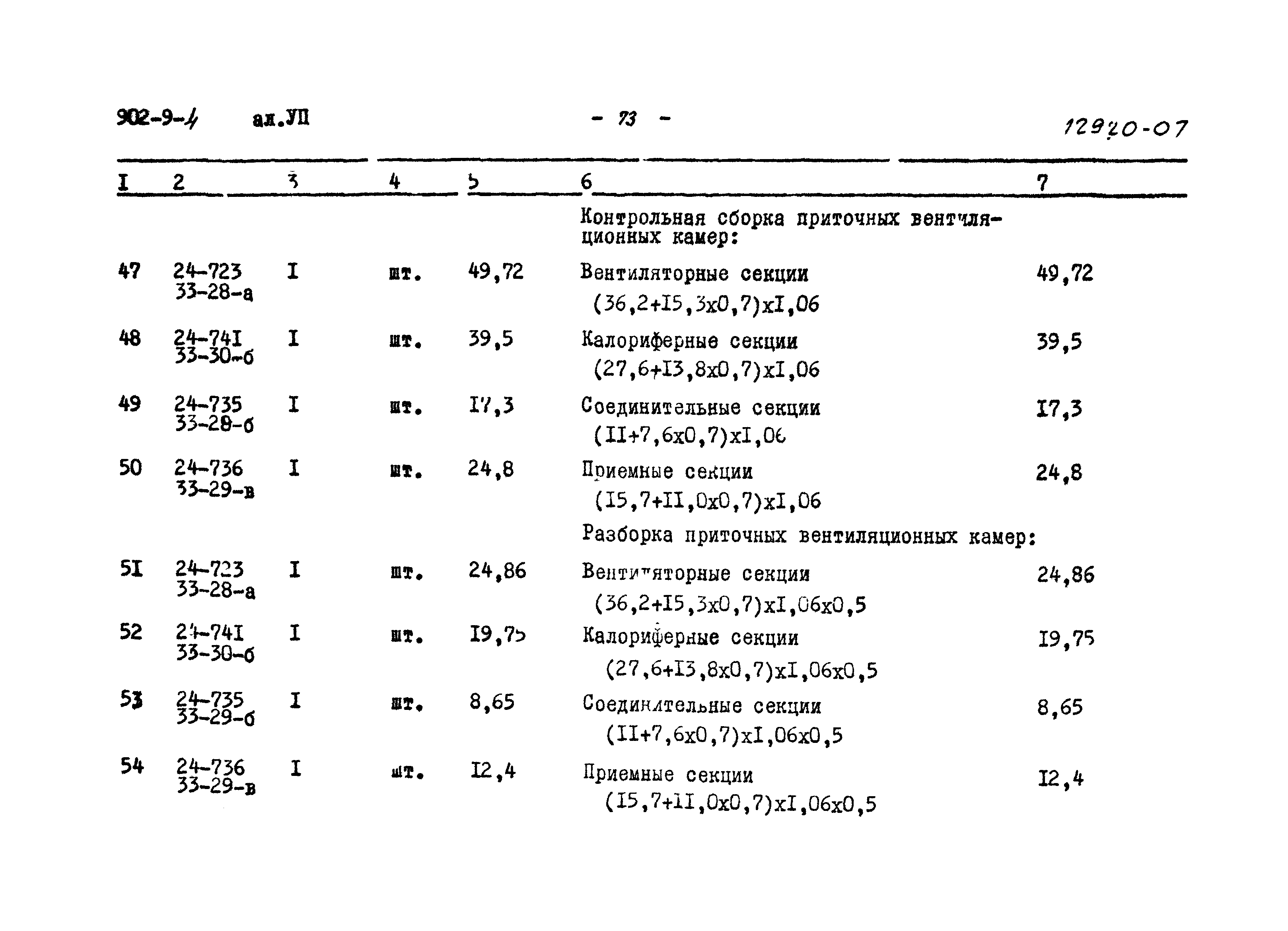 Типовой проект 902-9-4