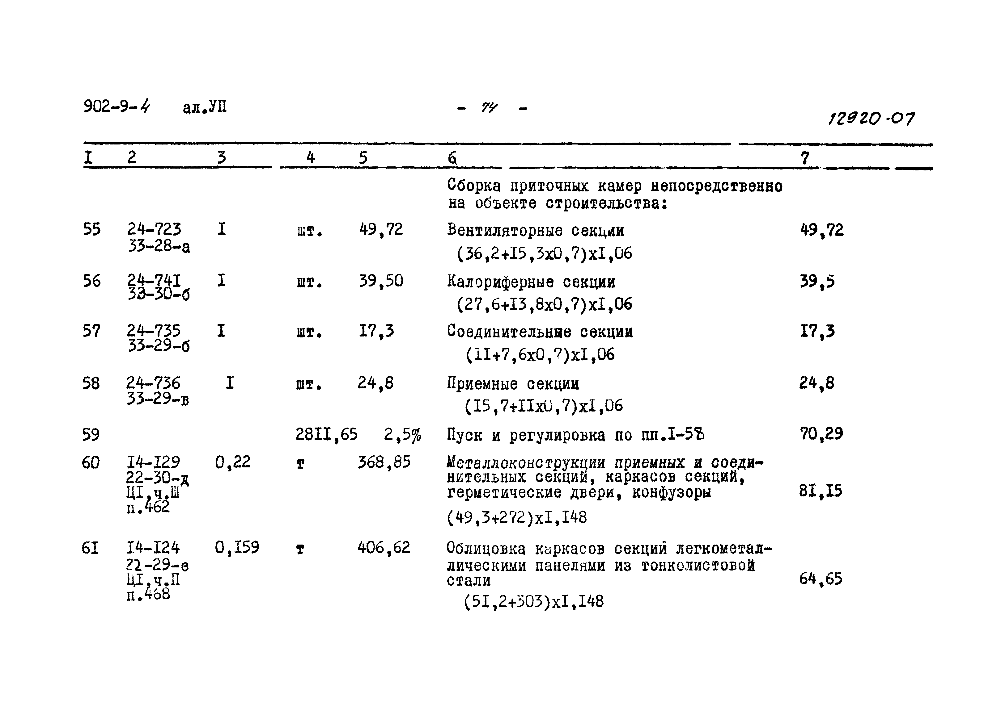 Типовой проект 902-9-4