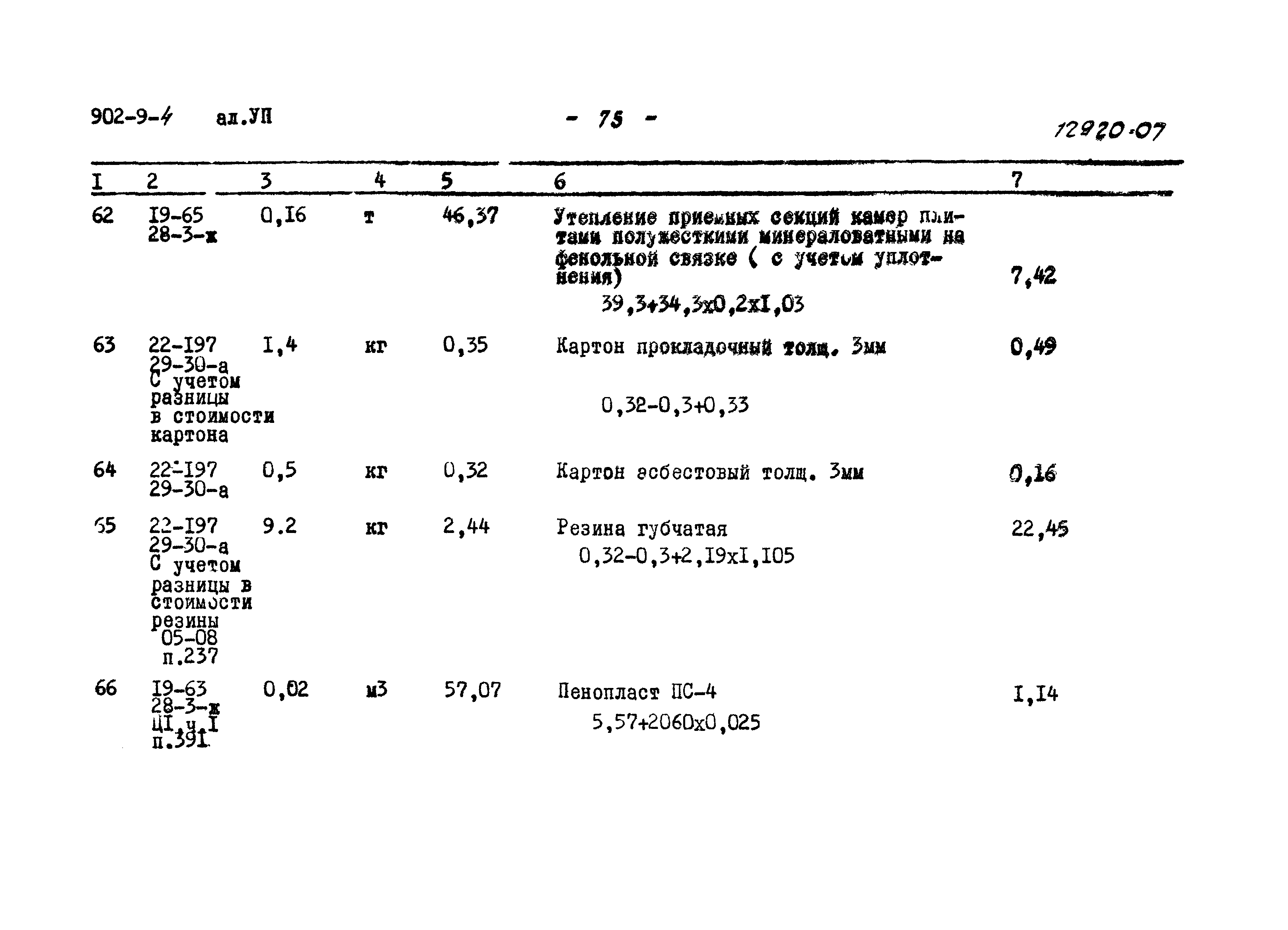 Типовой проект 902-9-4