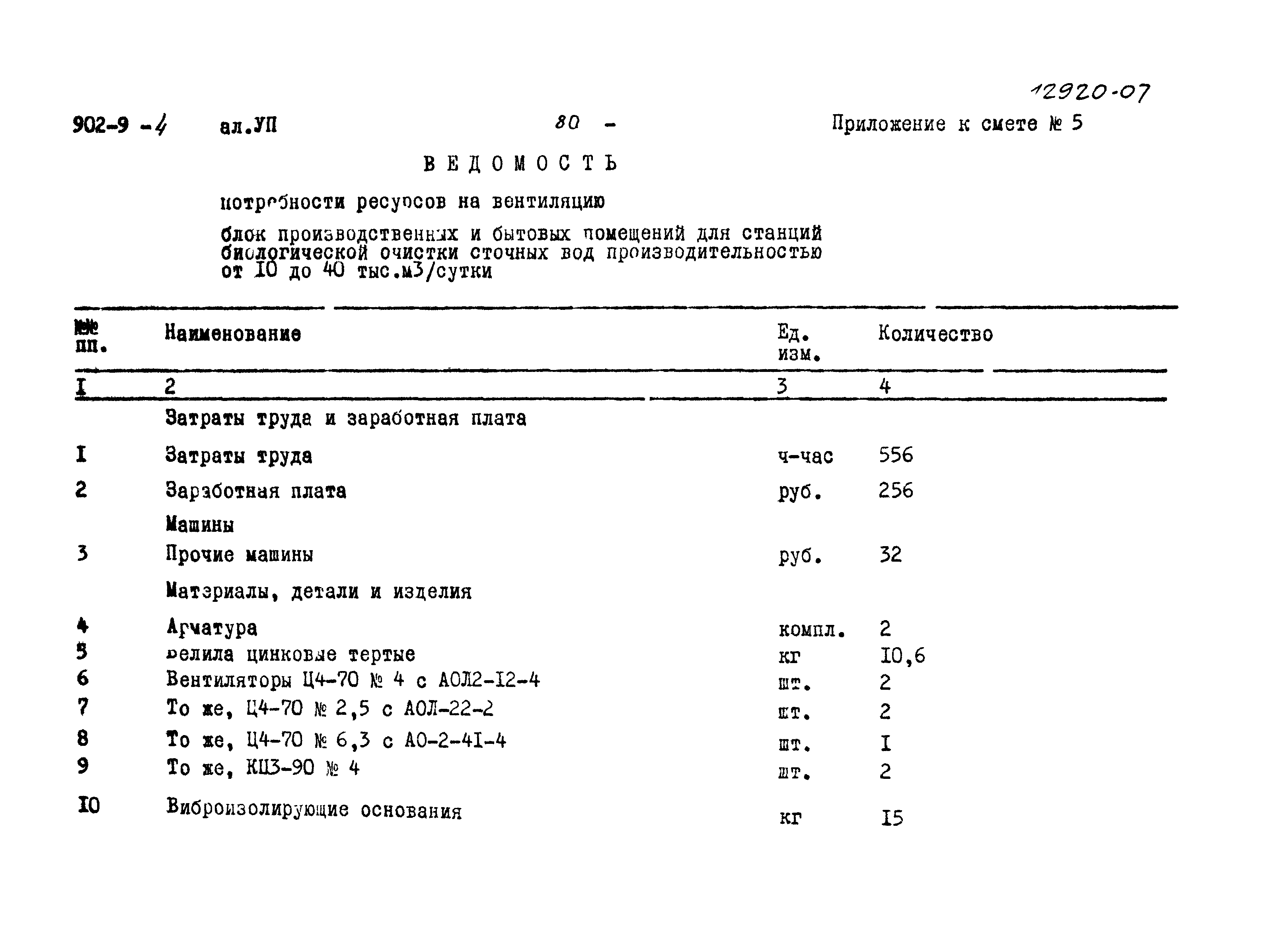 Типовой проект 902-9-4