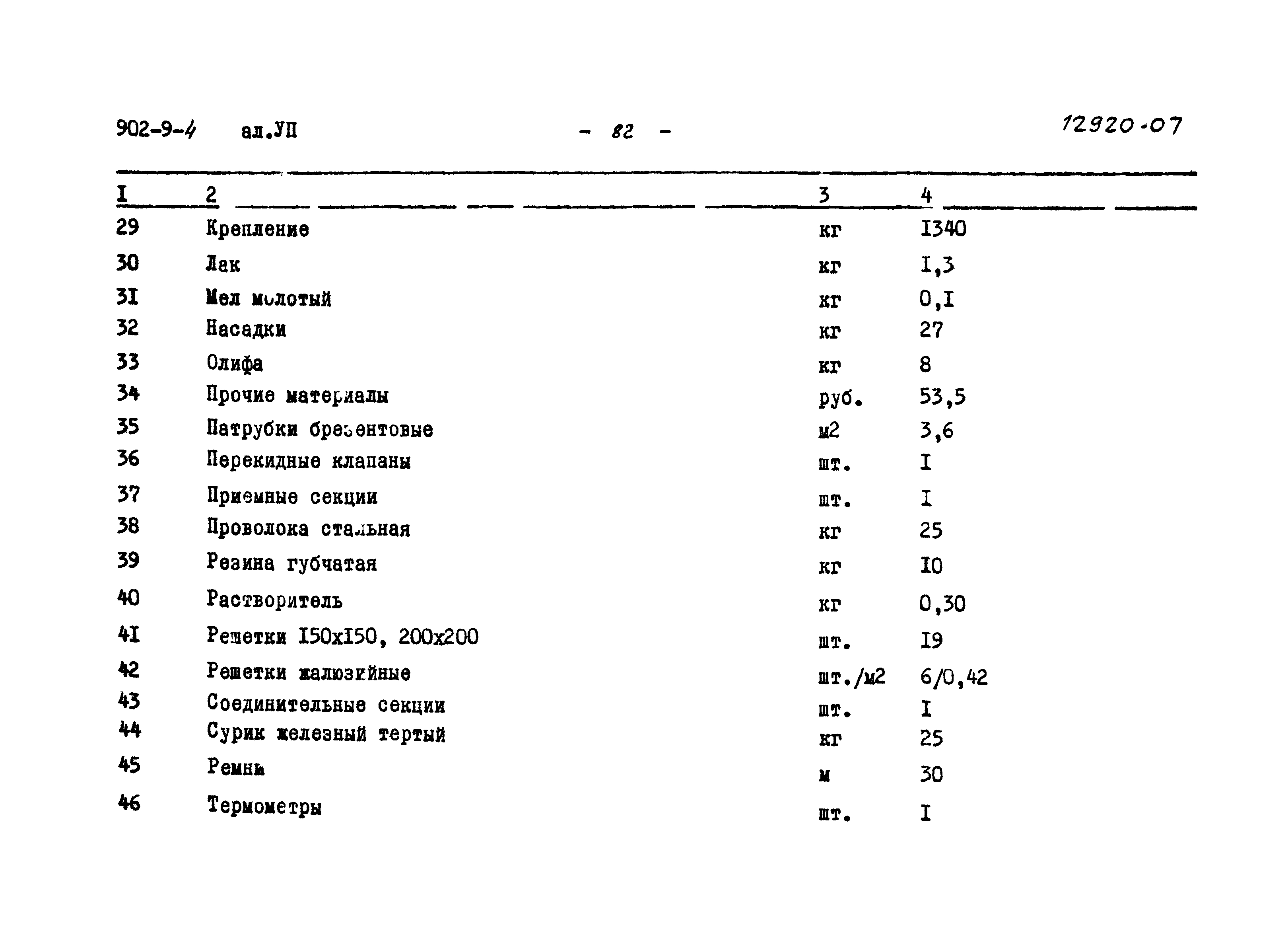 Типовой проект 902-9-4