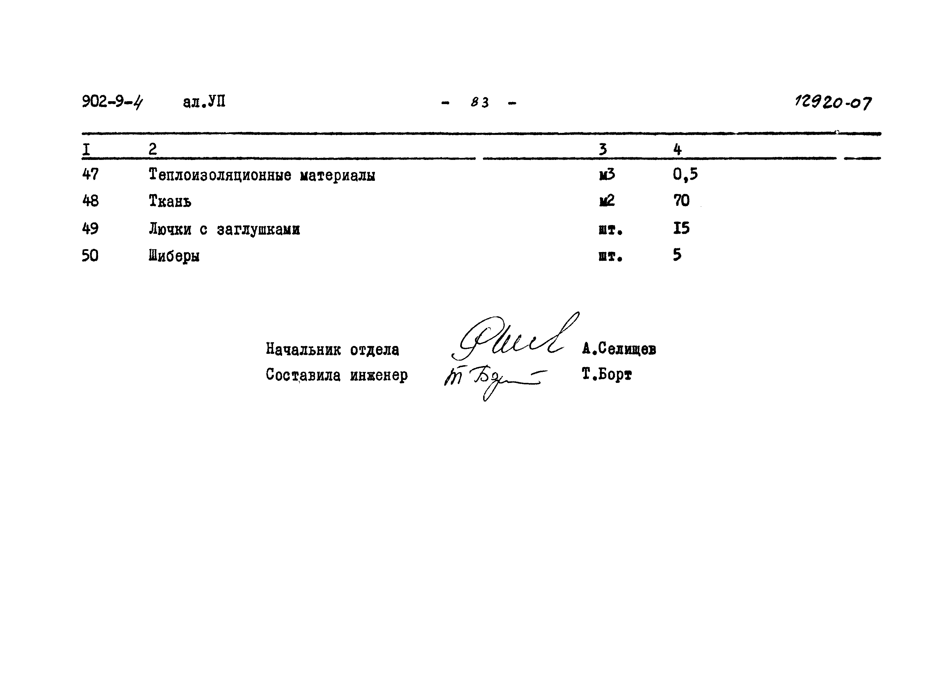 Типовой проект 902-9-4