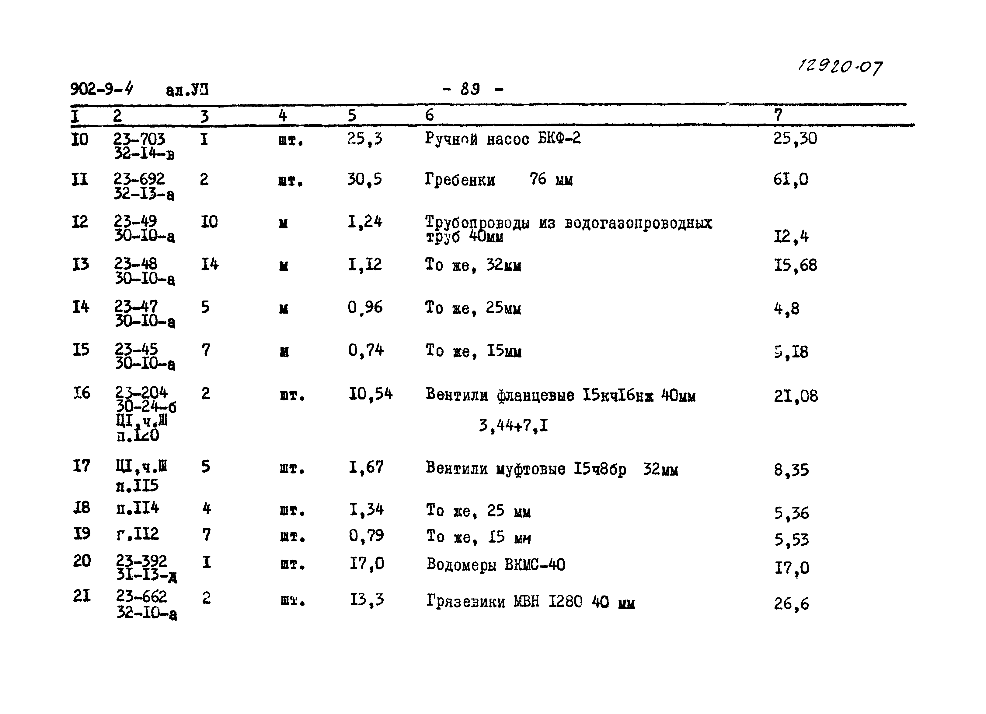 Типовой проект 902-9-4