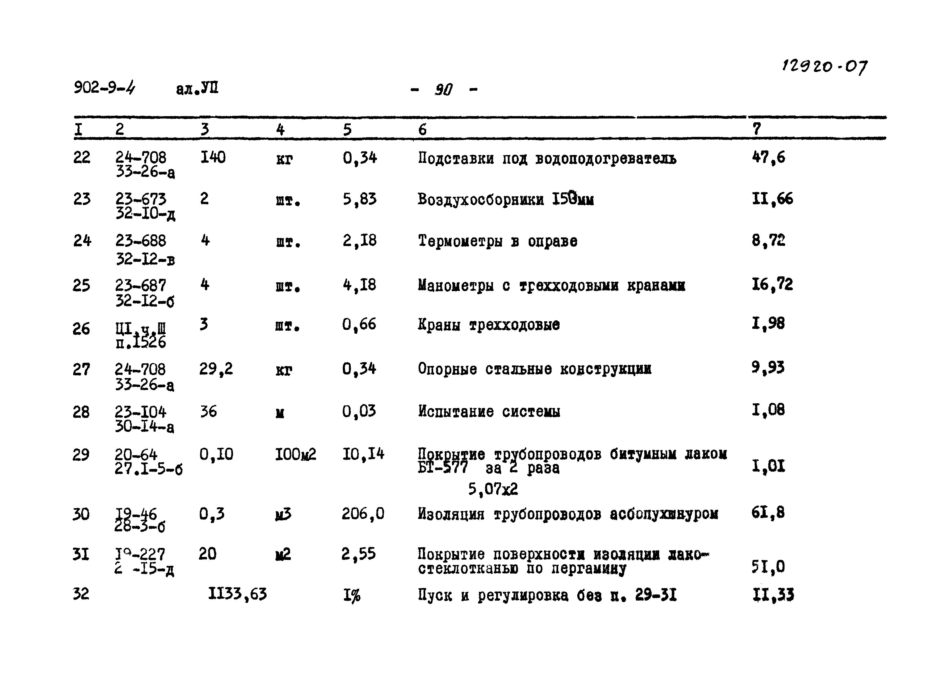 Типовой проект 902-9-4
