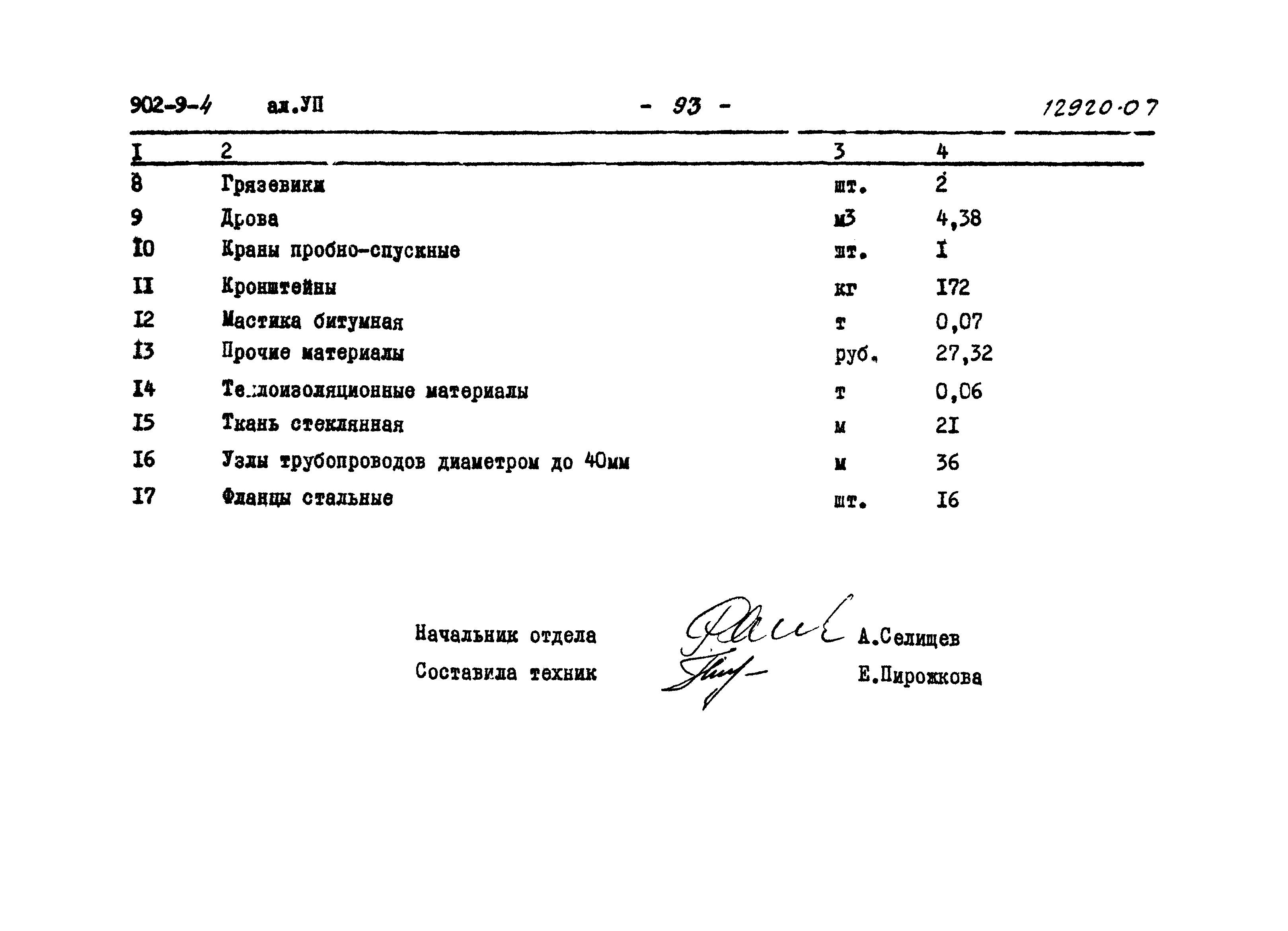Типовой проект 902-9-4