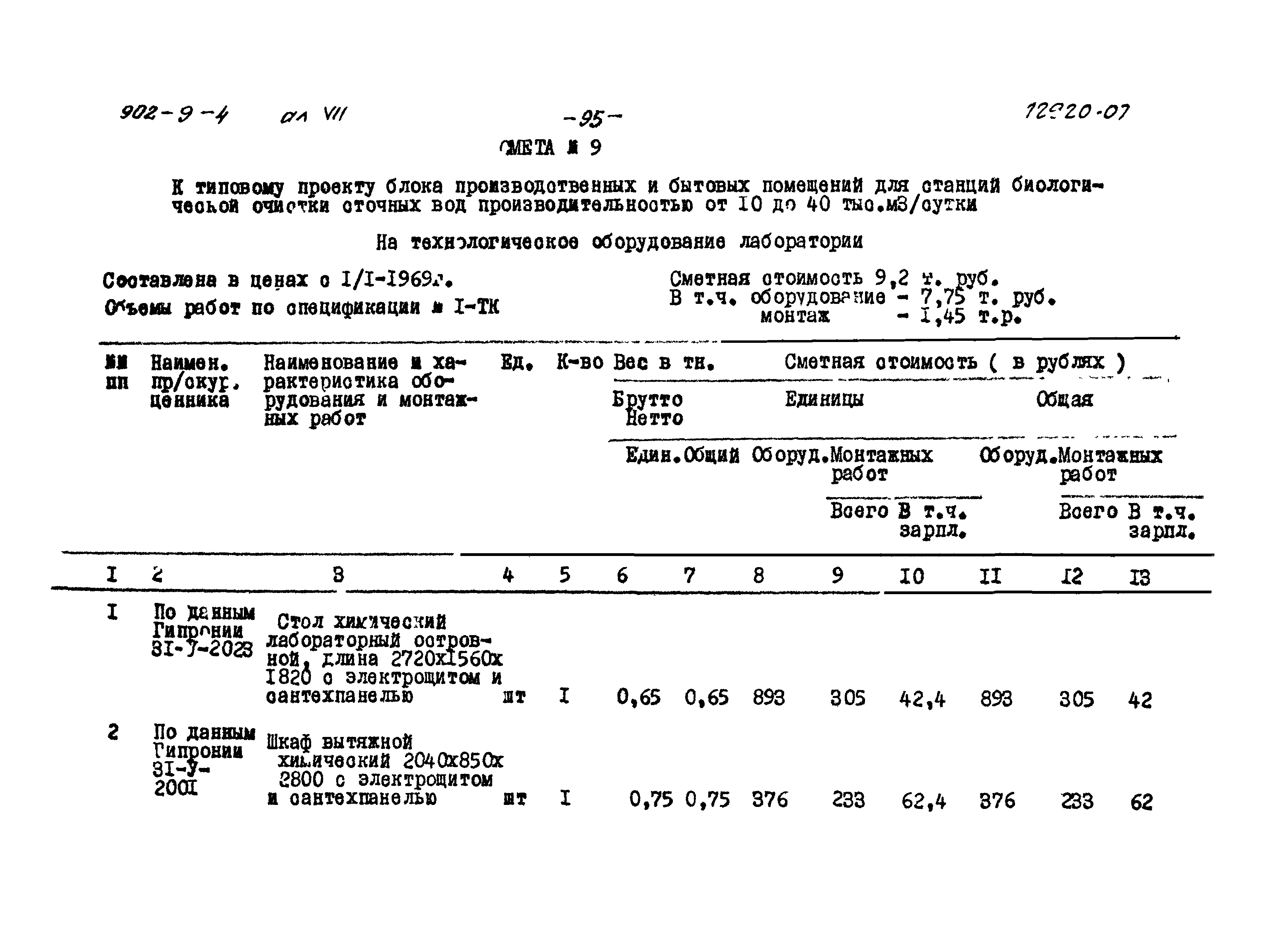 Типовой проект 902-9-4