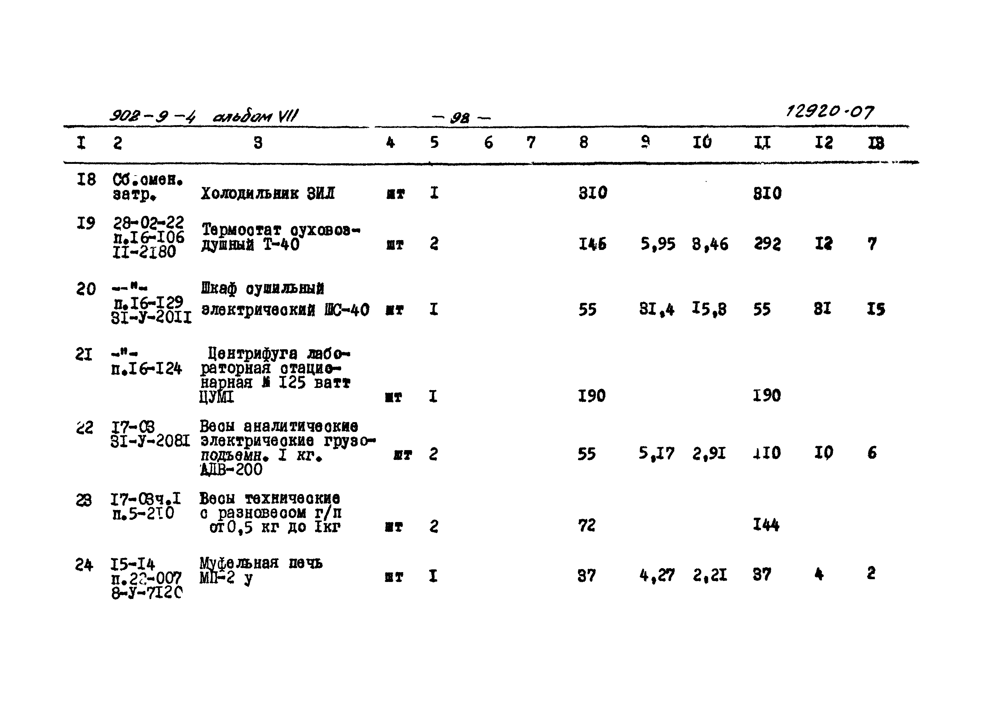 Типовой проект 902-9-4